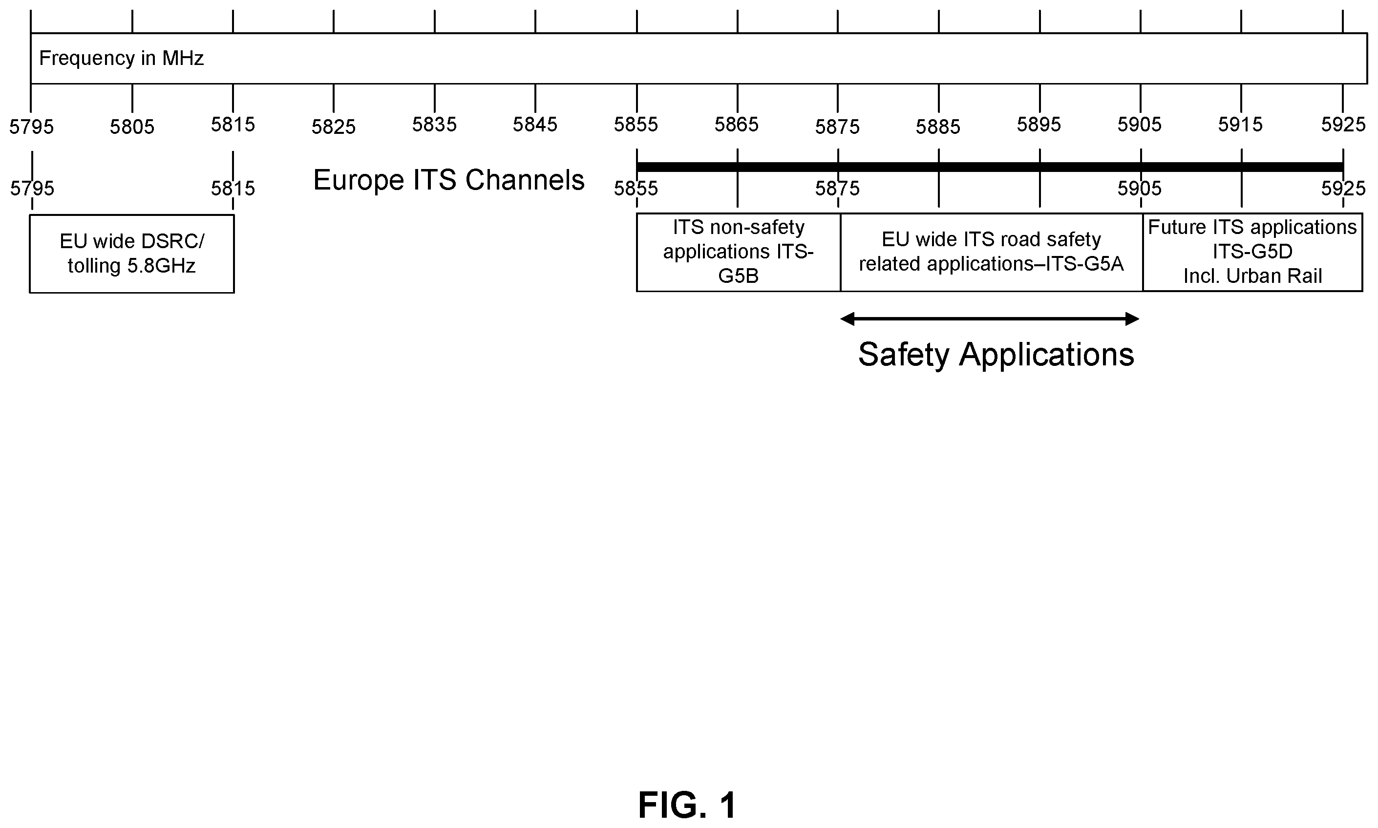 Patent US12120661 — Accessing a communication channel using disparate communication systems — Figure 1