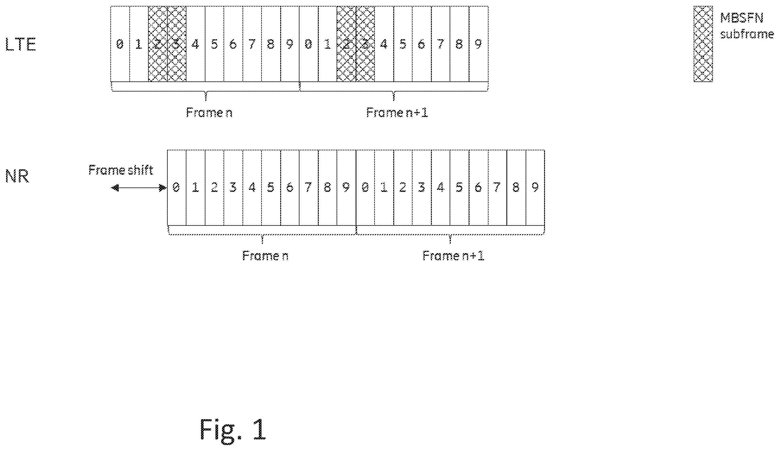 Patent US12120662 — Data signaling in LTE/NR coexistence — Figure 1