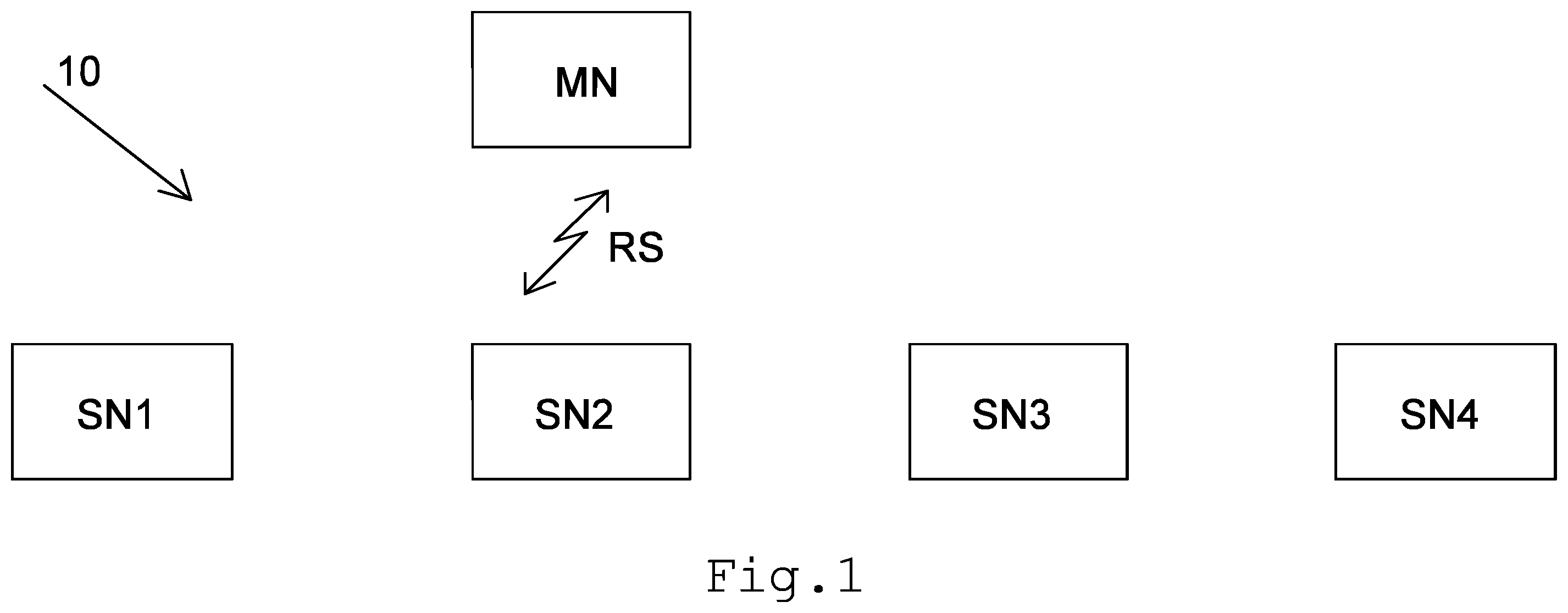 Patent US12120663 — Method of operating a communication system — Figure 1