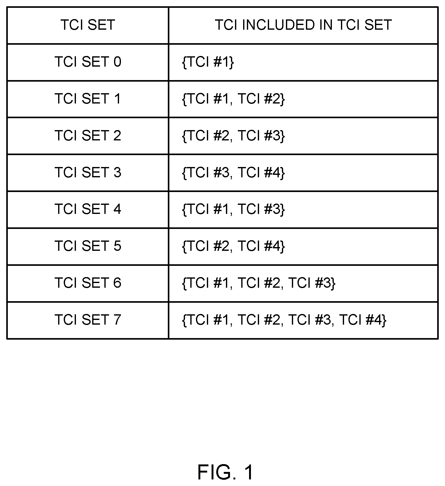 Patent US12120665 — Terminal and radio communication method — Figure 1