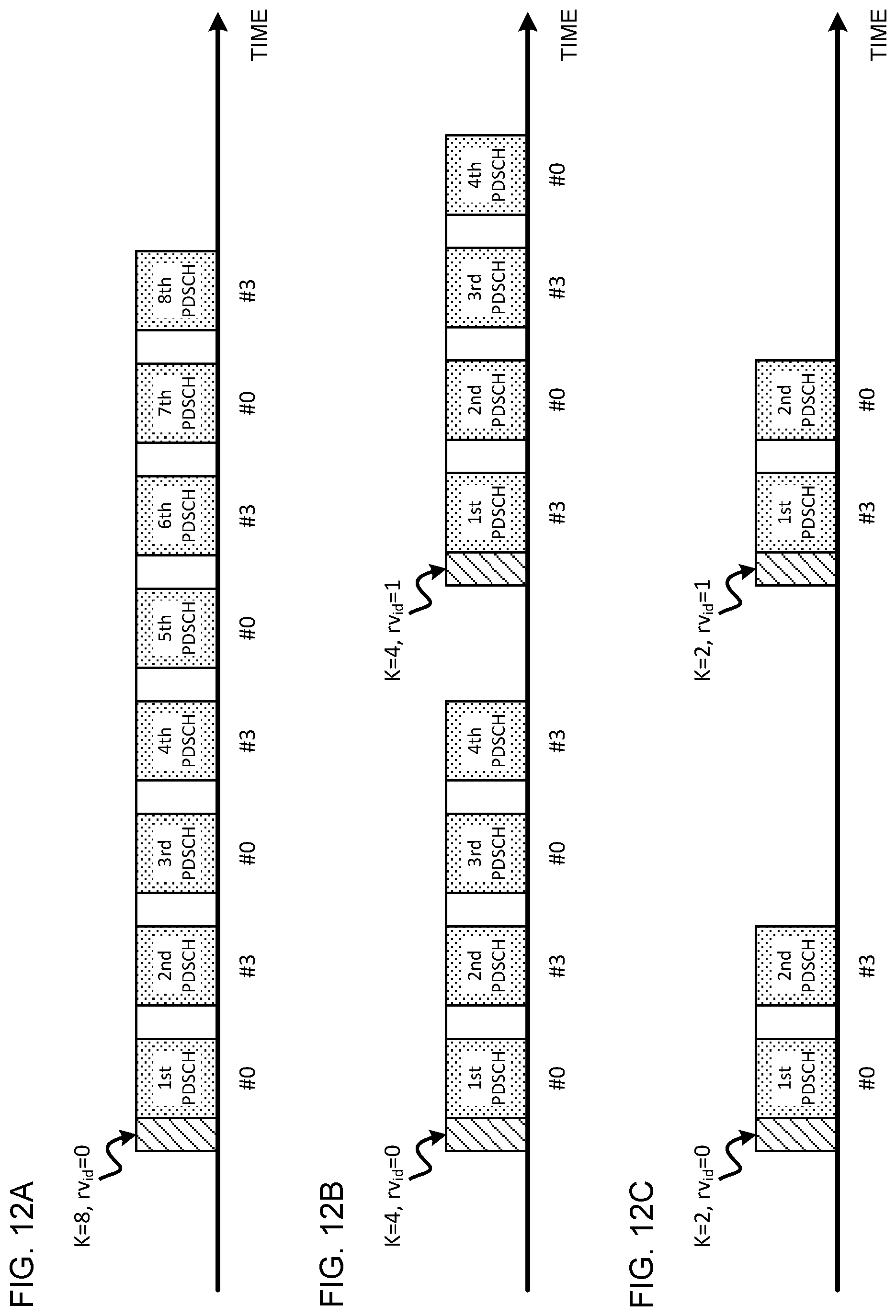 Patent US12120665 Figure 12 – Terminal and radio communication method
