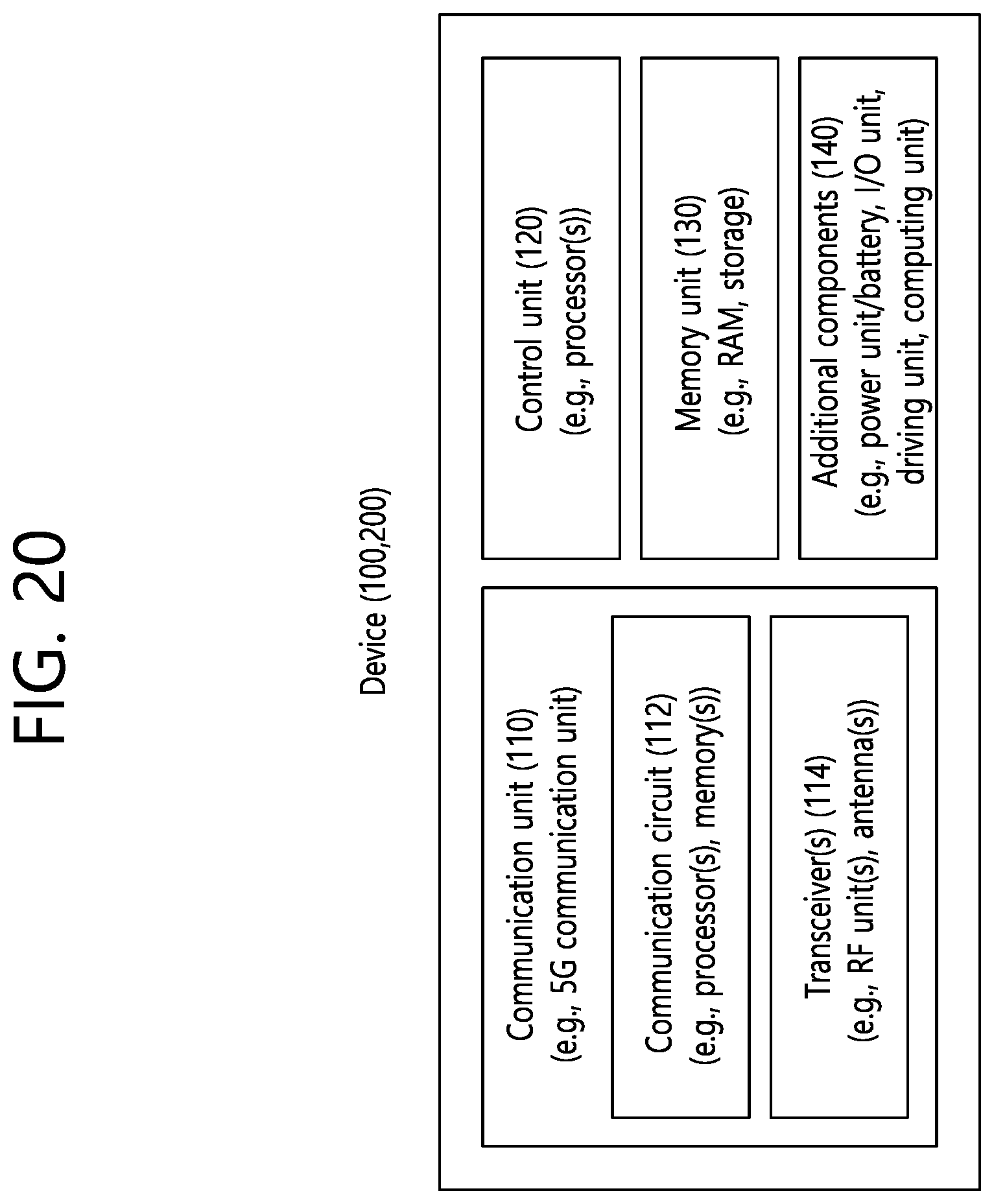 Patent US12120668 Figure 20 – Method and device for performing SL communication on basis of resource allocation mode 1 in NR V2X
