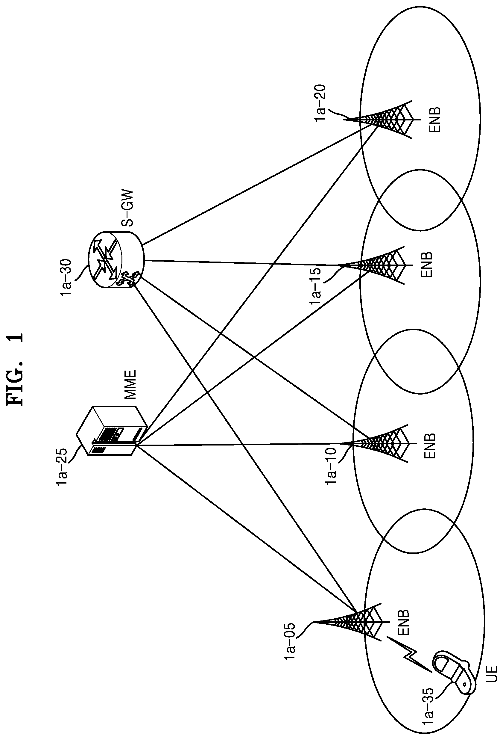 Patent US12120669 — Method and apparatus for transmitting and receiving data in wireless communication system — Figure 1
