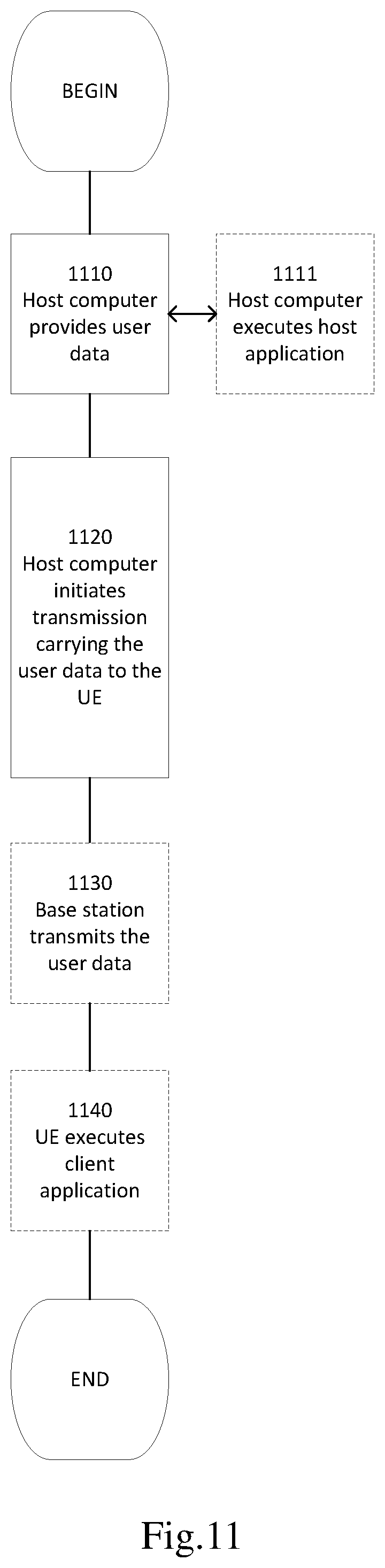Patent US12120670 Figure 14 – Method and apparatus for self-scheduled uplink transmission