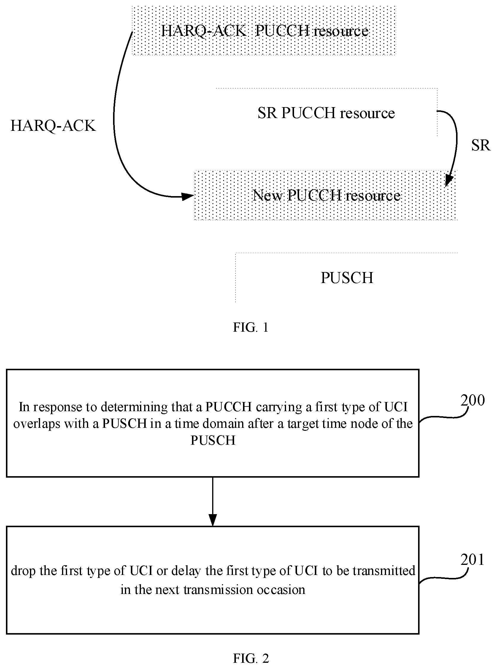 Patent US12120687 Figure 1 – Transmission method for UCI performed by terminal