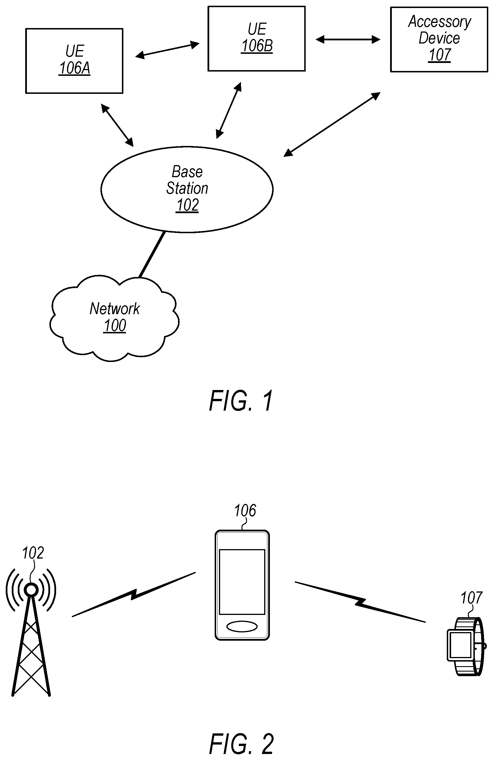 Patent US12120689 — Multiplexing of uplink control information — Figure 1