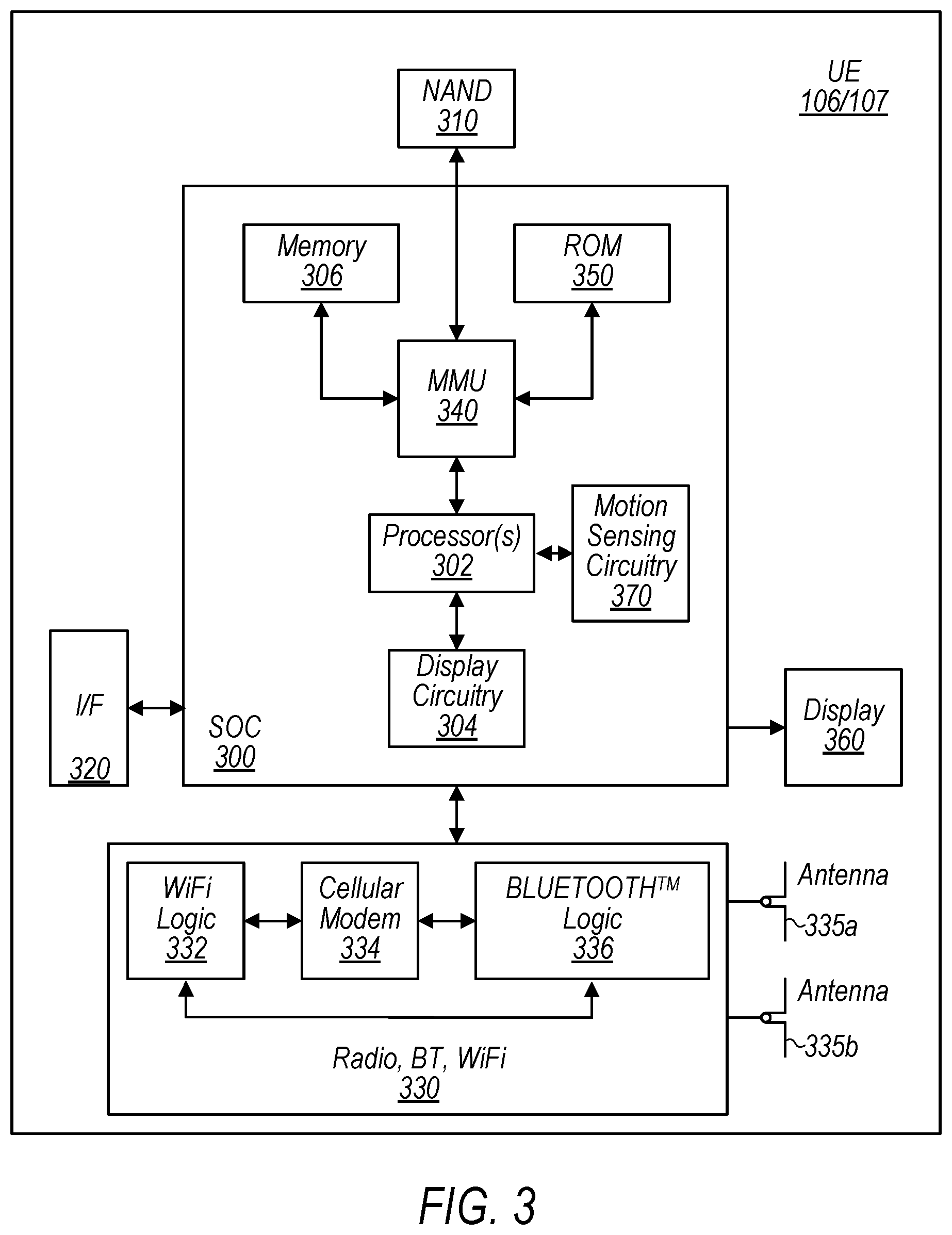 Patent US12120689 Figure 2 – Multiplexing of uplink control information