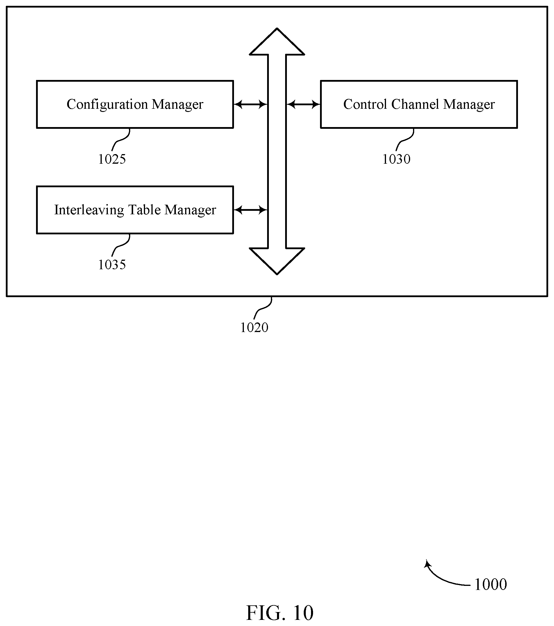 Patent US12120695 Figure 10 – Interleaved control channel for spatial division multiplexing in higher bands