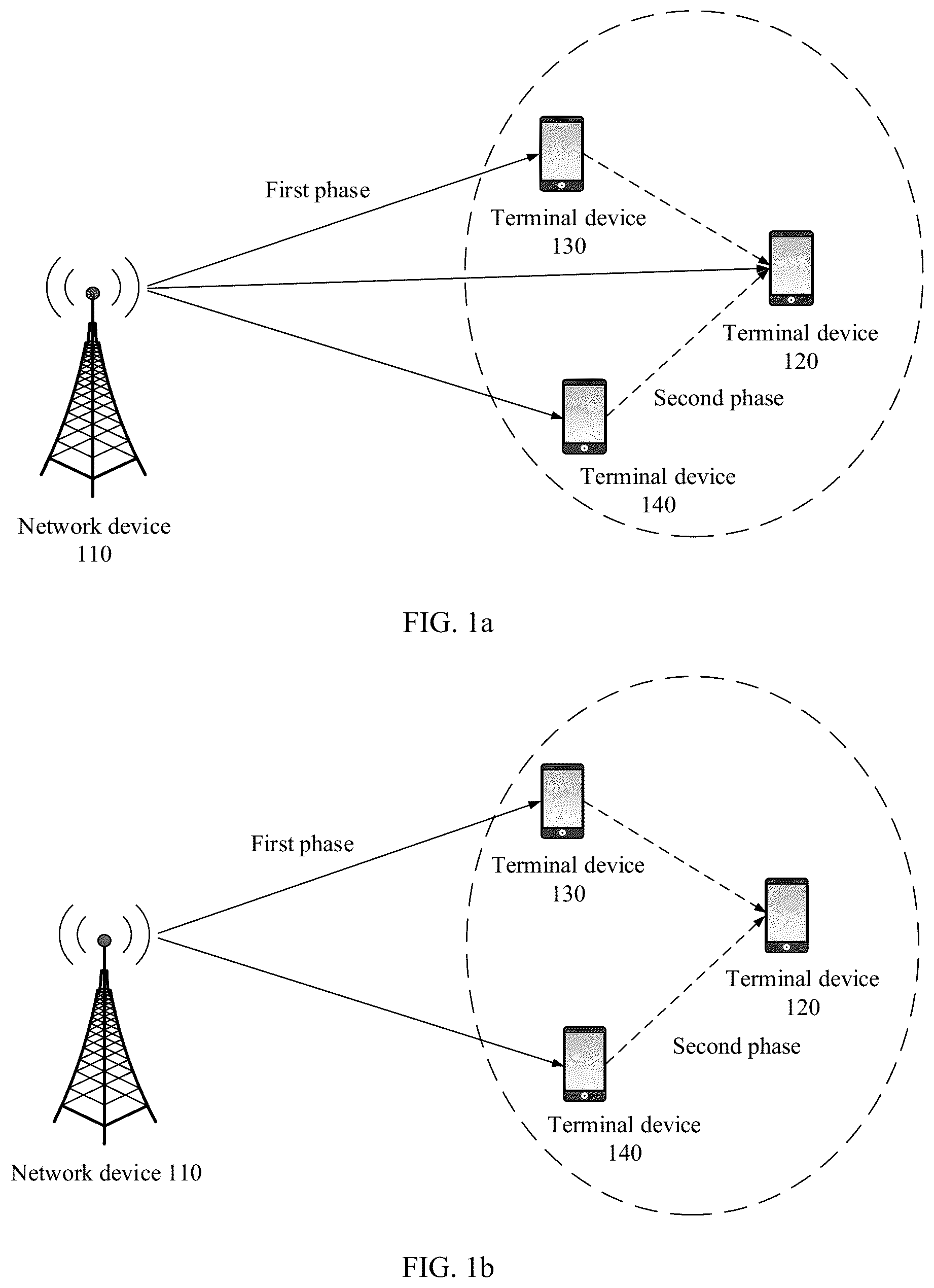 Patent US12120700 — Communication method and apparatus — Figure 1