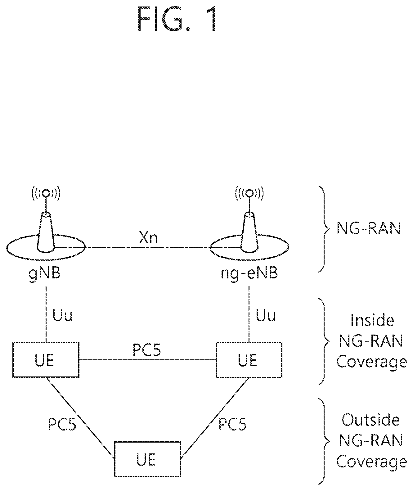 Patent US12120702 Figure 1 – Sidelink resource allocation and MAC reset