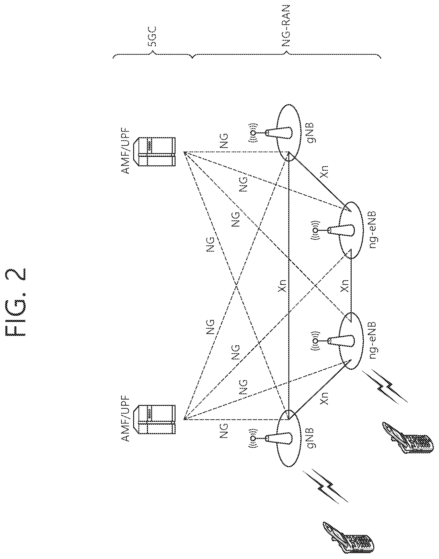 Patent US12120702 Figure 2 – Sidelink resource allocation and MAC reset