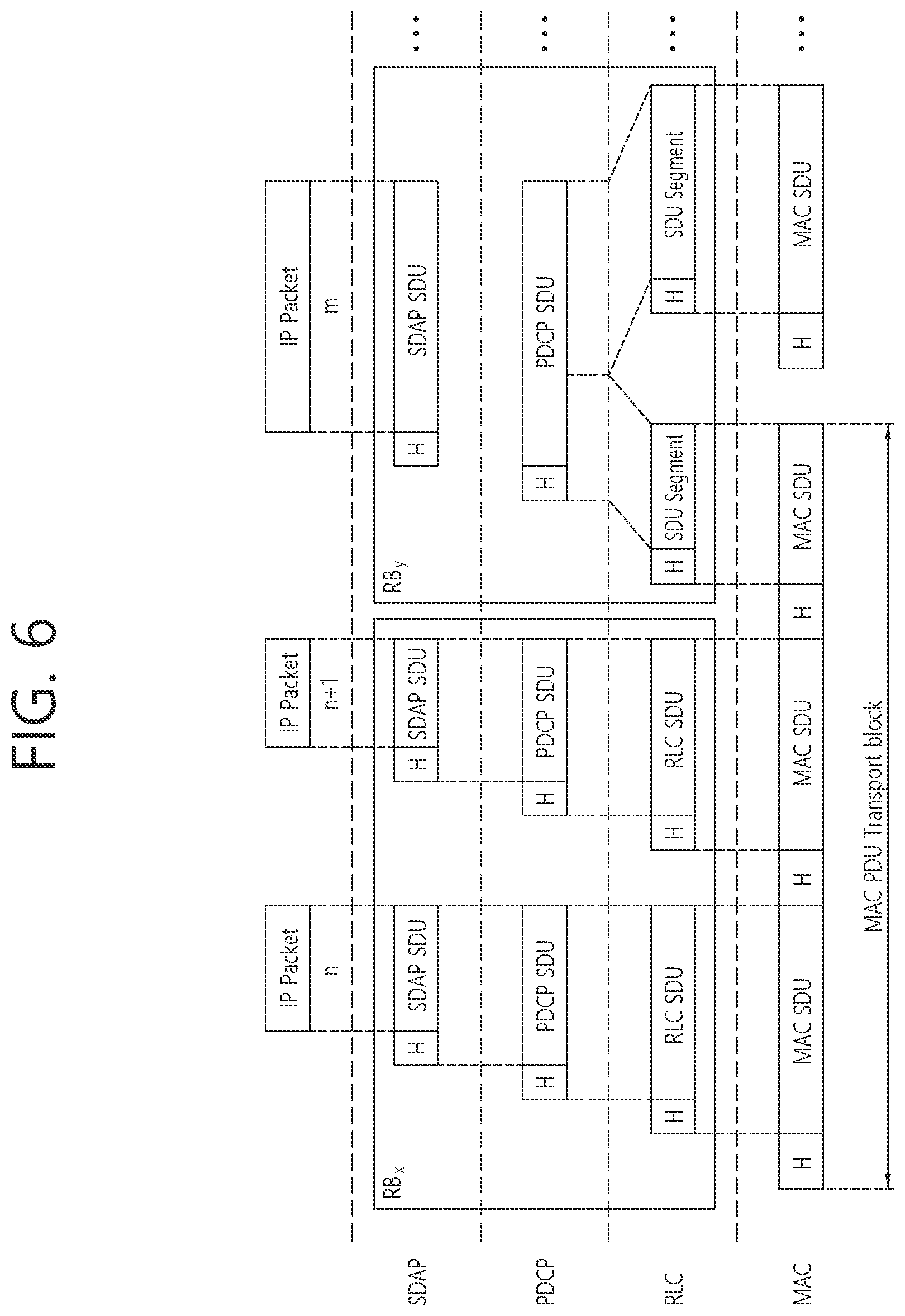 Patent US12120702 Figure 6 – Sidelink resource allocation and MAC reset