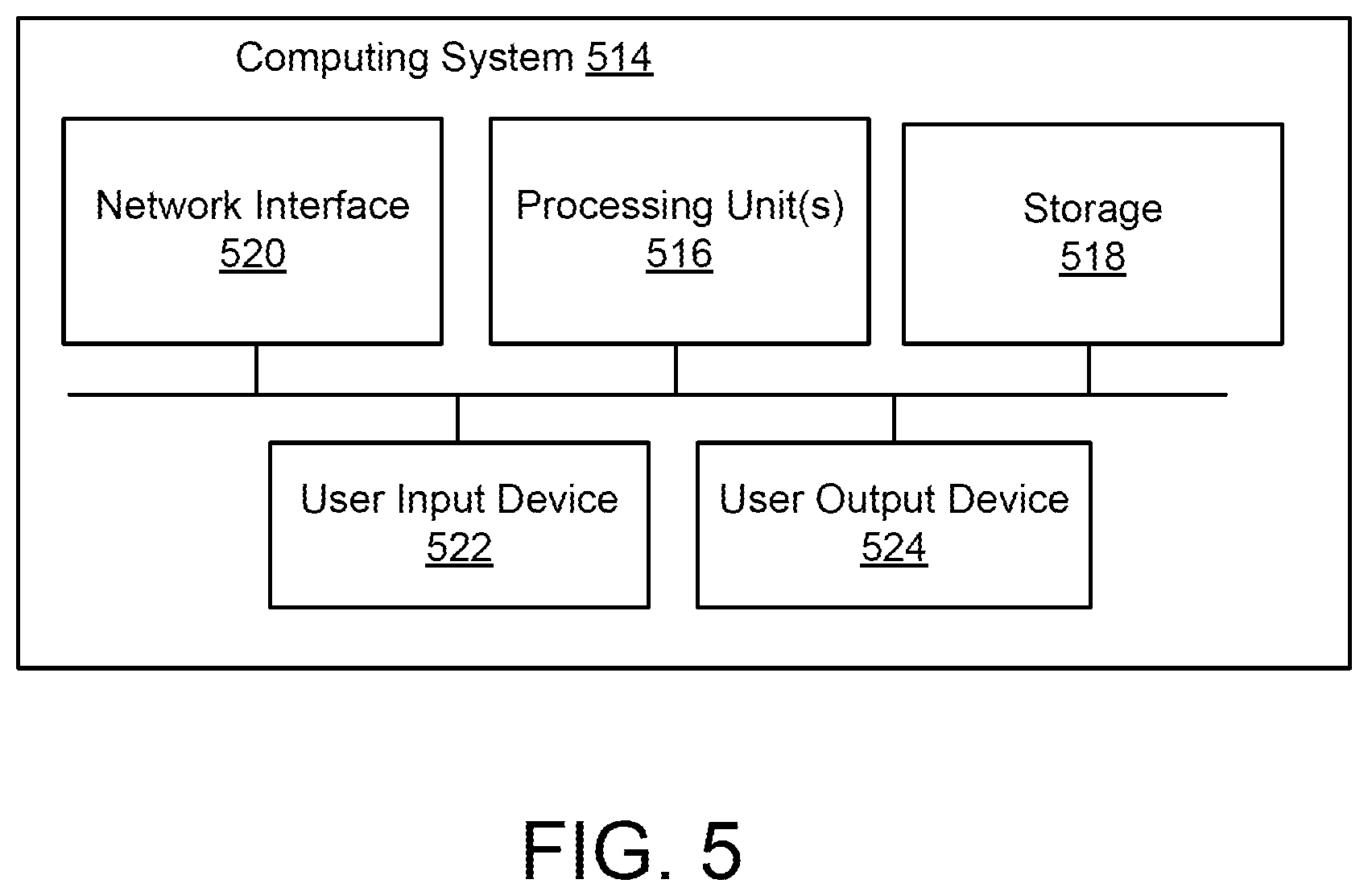 Patent US12120703 Figure 5 – Time slot reservation for soft access point