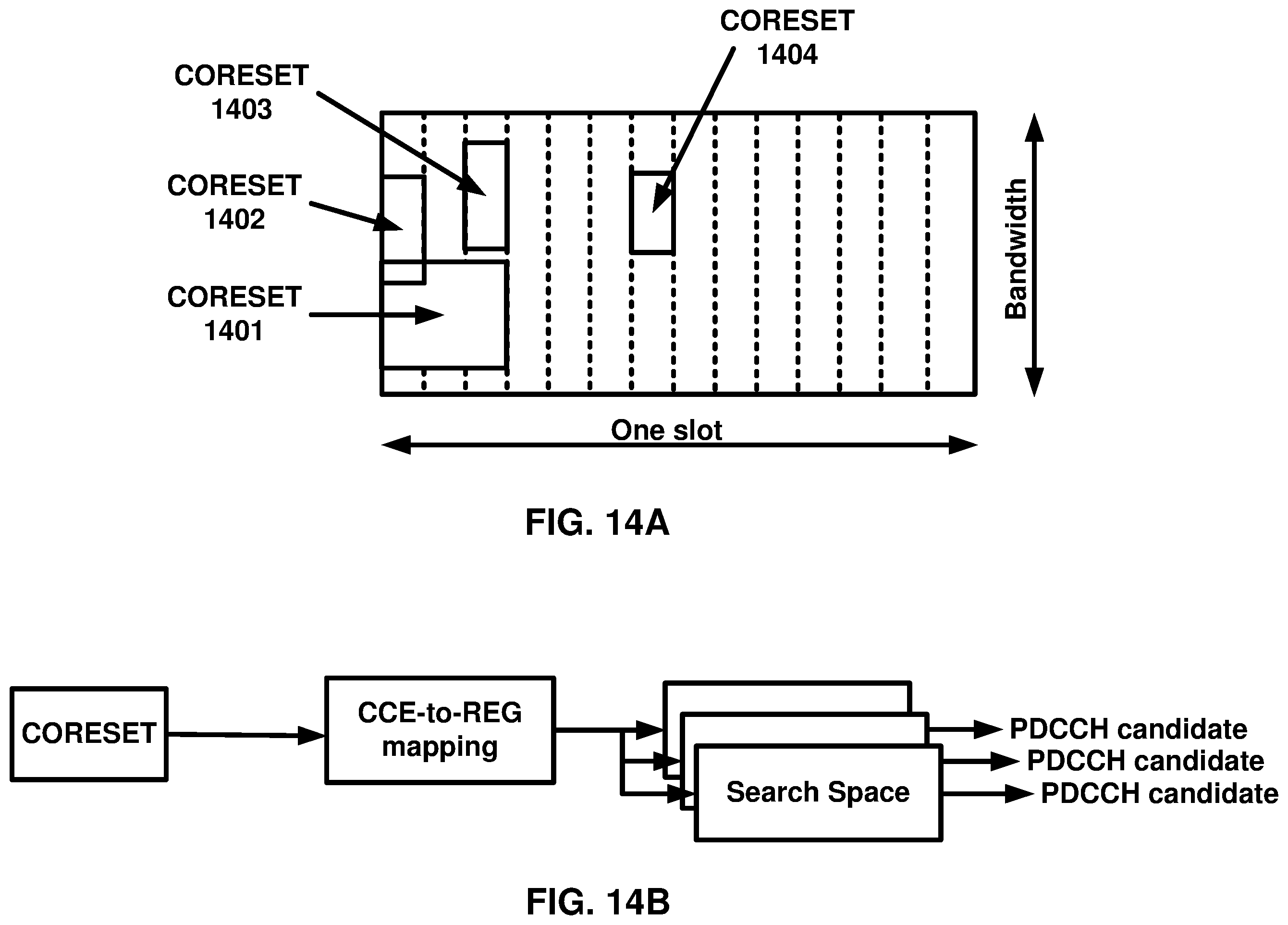 Patent US12120704 Figure 14 – Default downlink signaling in control channel repetition