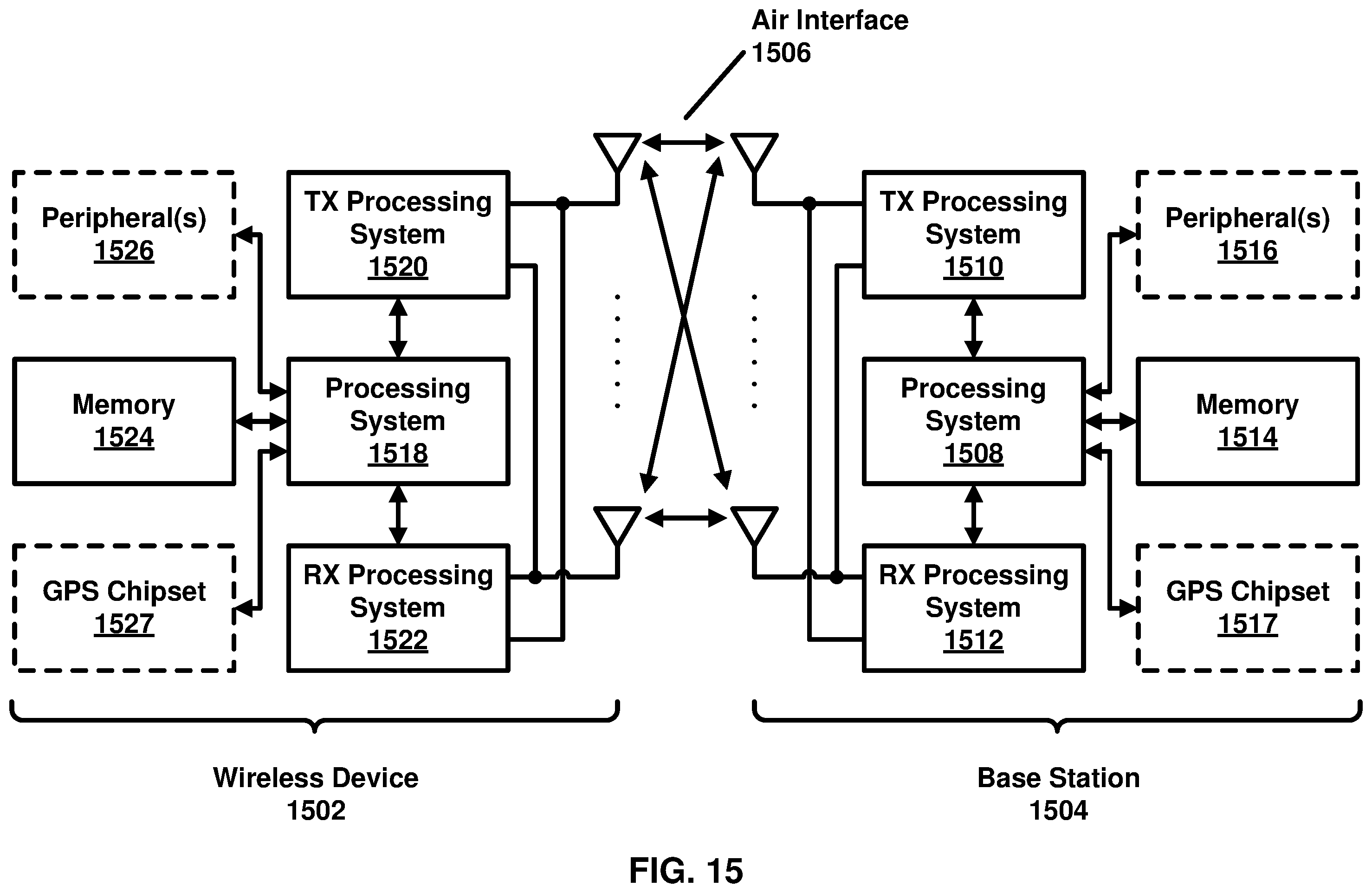 Patent US12120704 Figure 15 – Default downlink signaling in control channel repetition