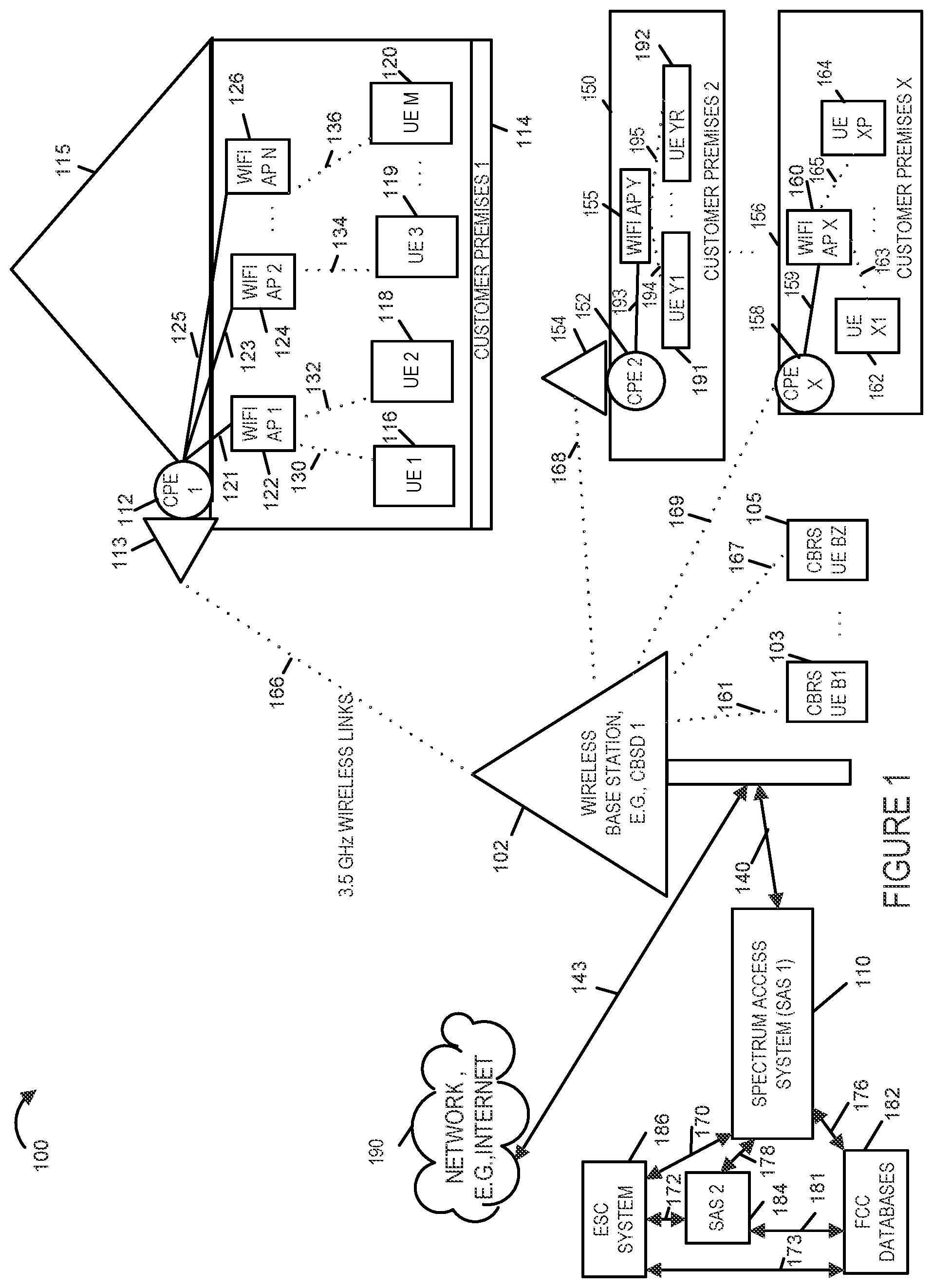 Patent US12120705 — Methods and apparatus for managing uplink resource grants in wireless networks — Figure 1