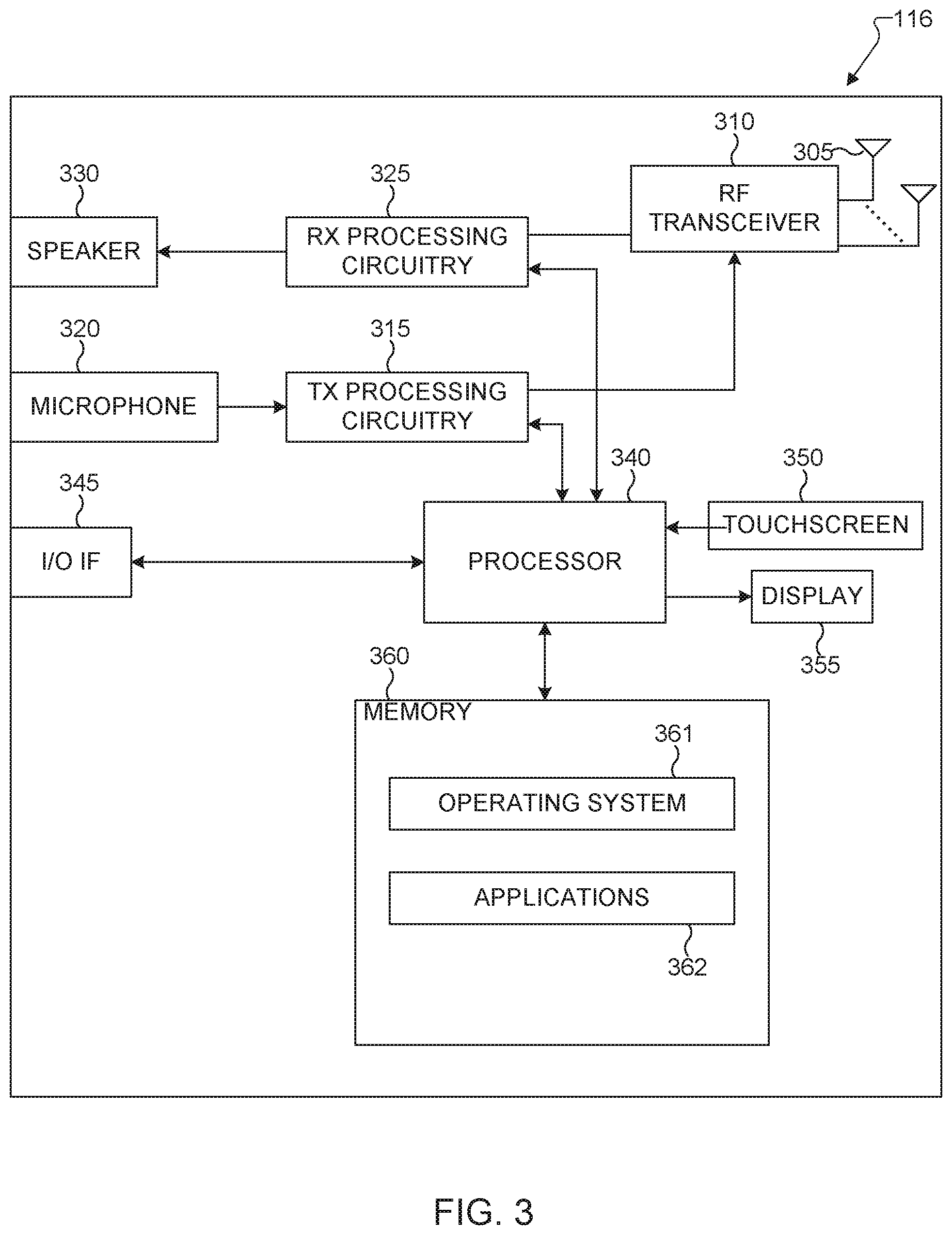 Patent US12120706 Figure 3 – Method and apparatus for group-based multi-beam operation