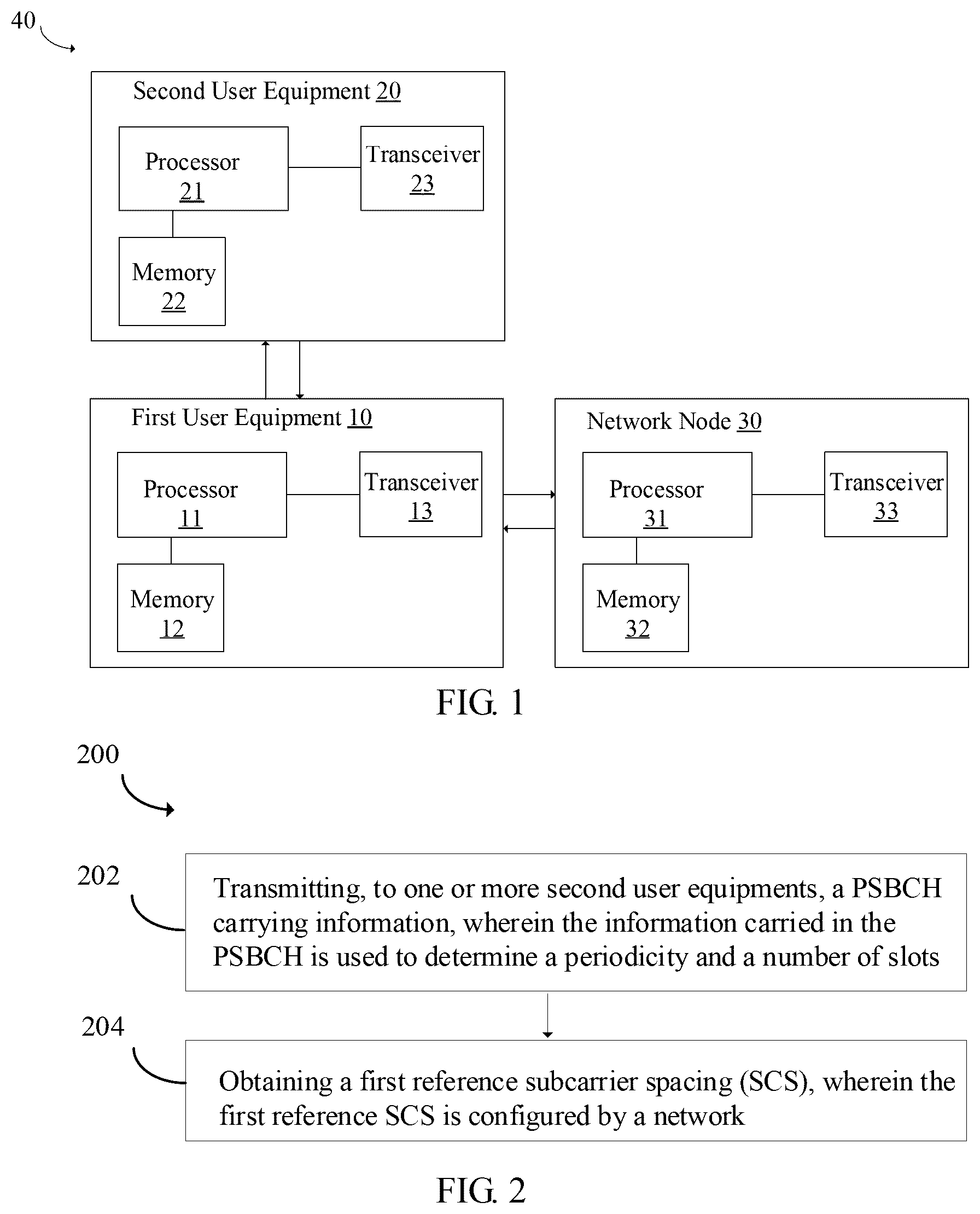 Patent US12120710 — Apparatus and method for transmitting or receiving physical sidelink broadcast channel — Figure 1