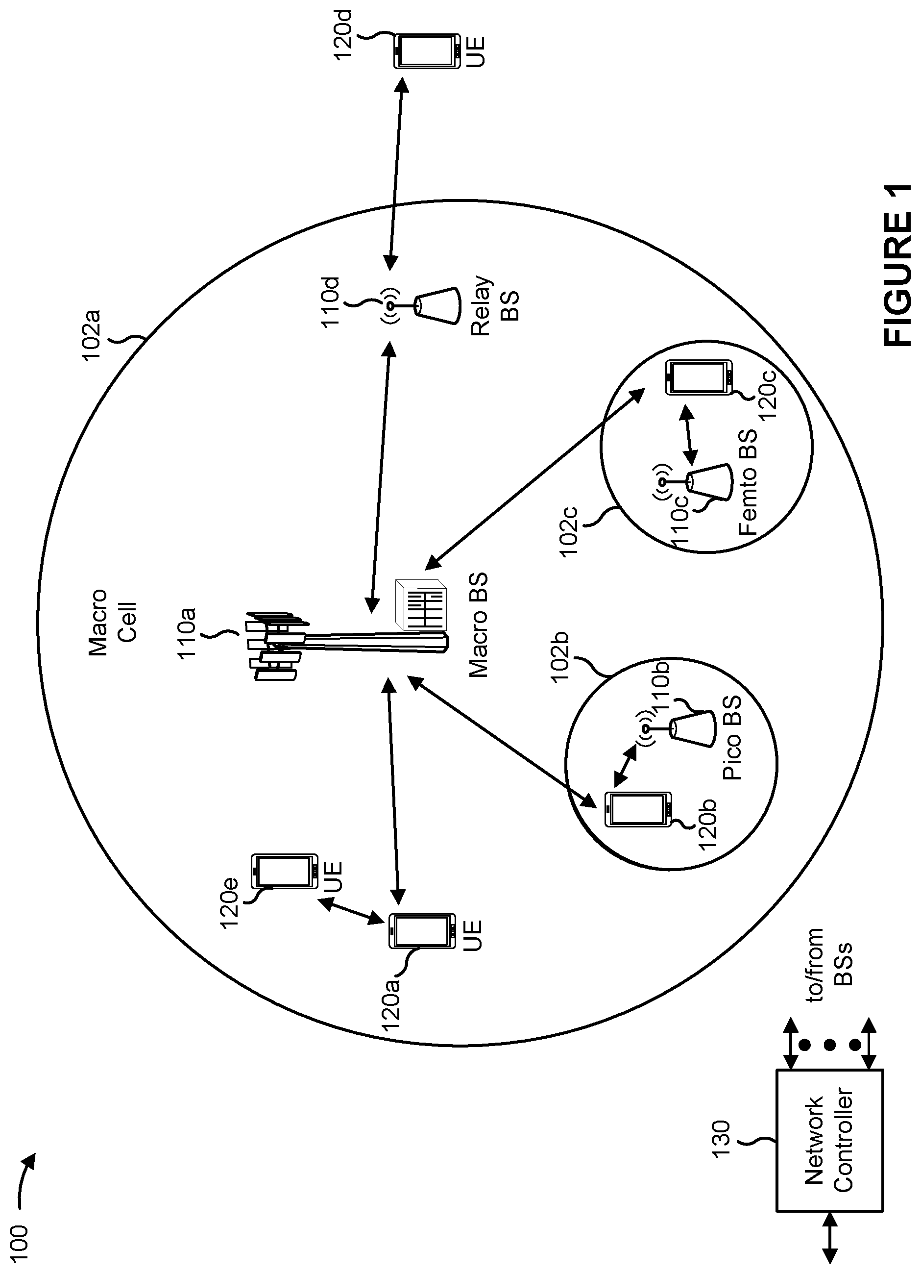Patent US12120711 — Scheduling broadcast or multicast communications for new radio — Figure 1