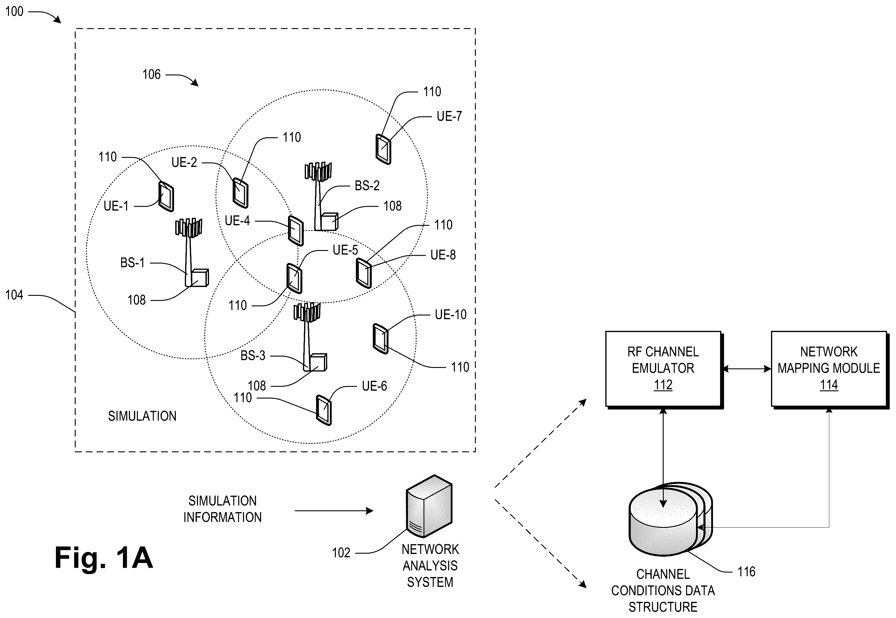 Patent US12120717 — Systems and methods for simulating fast fading in a wired telecommunications network — Figure 1
