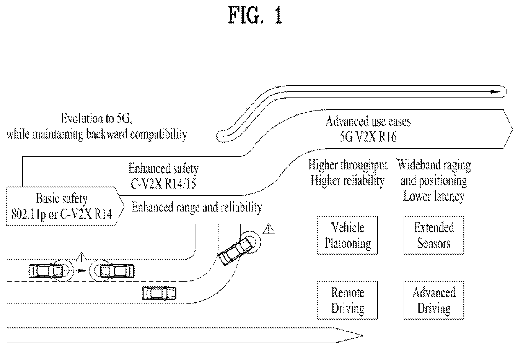 Patent US12120723 — Method for transmitting data on resource selected by sensing or randomly selected in wireless communication system — Figure 1