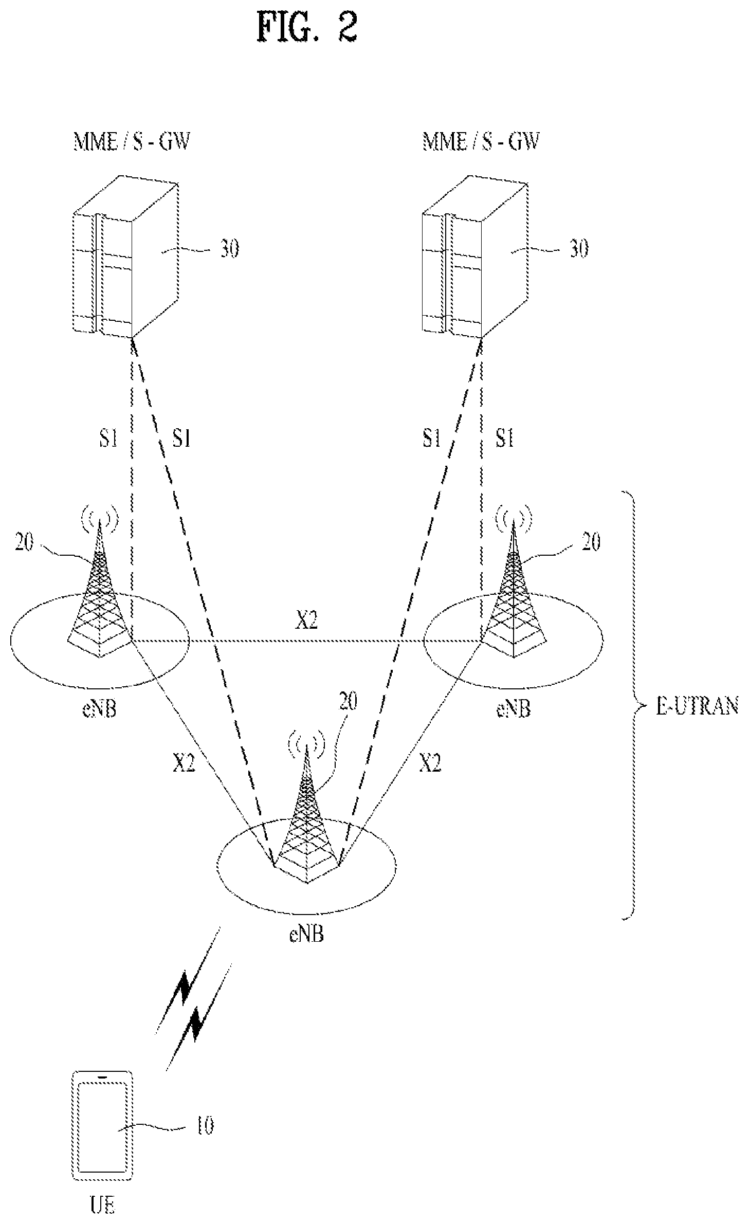 Patent US12120723 Figure 2 – Method for transmitting data on resource selected by sensing or randomly selected in wireless communication system