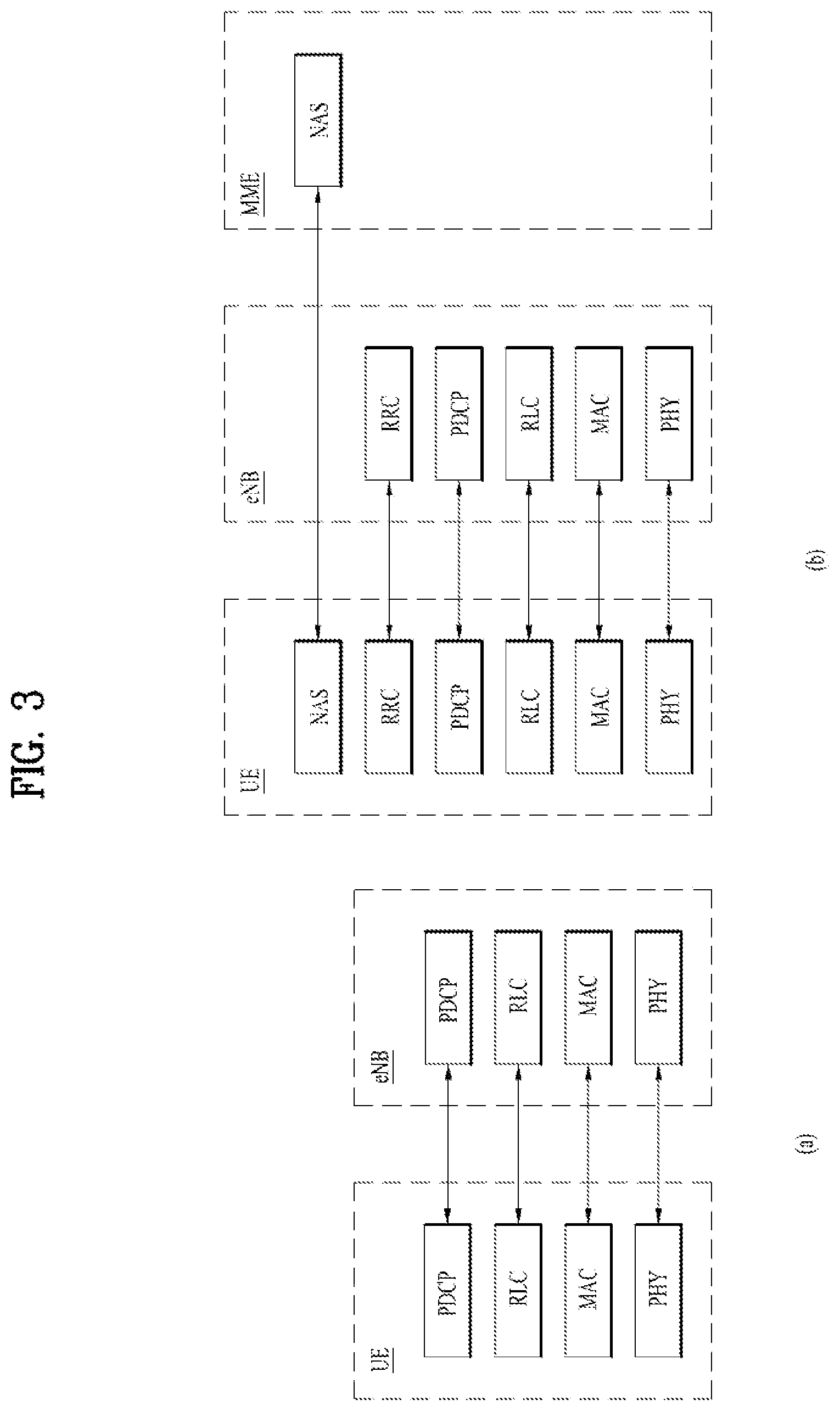 Patent US12120723 Figure 3 – Method for transmitting data on resource selected by sensing or randomly selected in wireless communication system