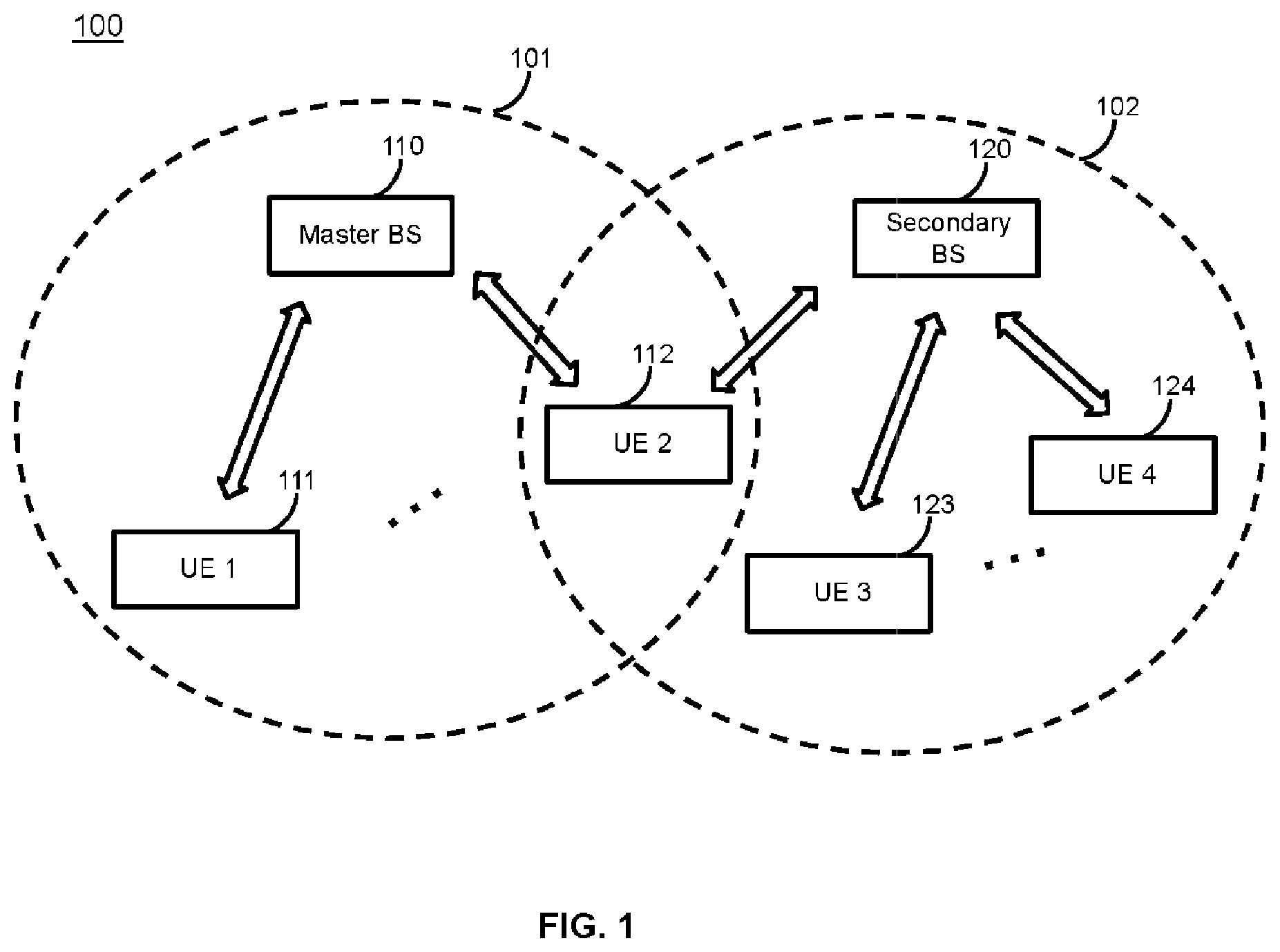 Patent US12120726 — Methods, apparatus and systems for determining a transmission power for an uplink transmission — Figure 1