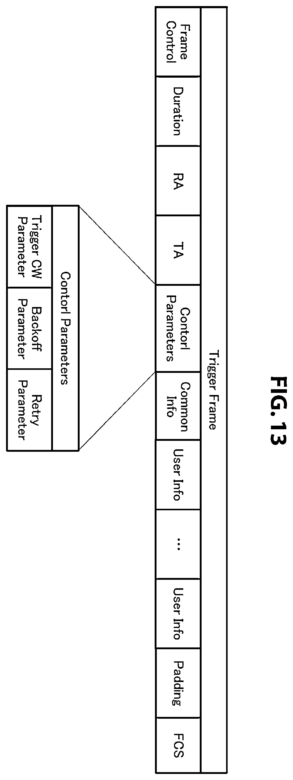 Patent US12120733 Figure 13 – Communication apparatus and communication method for controlling channel access operation