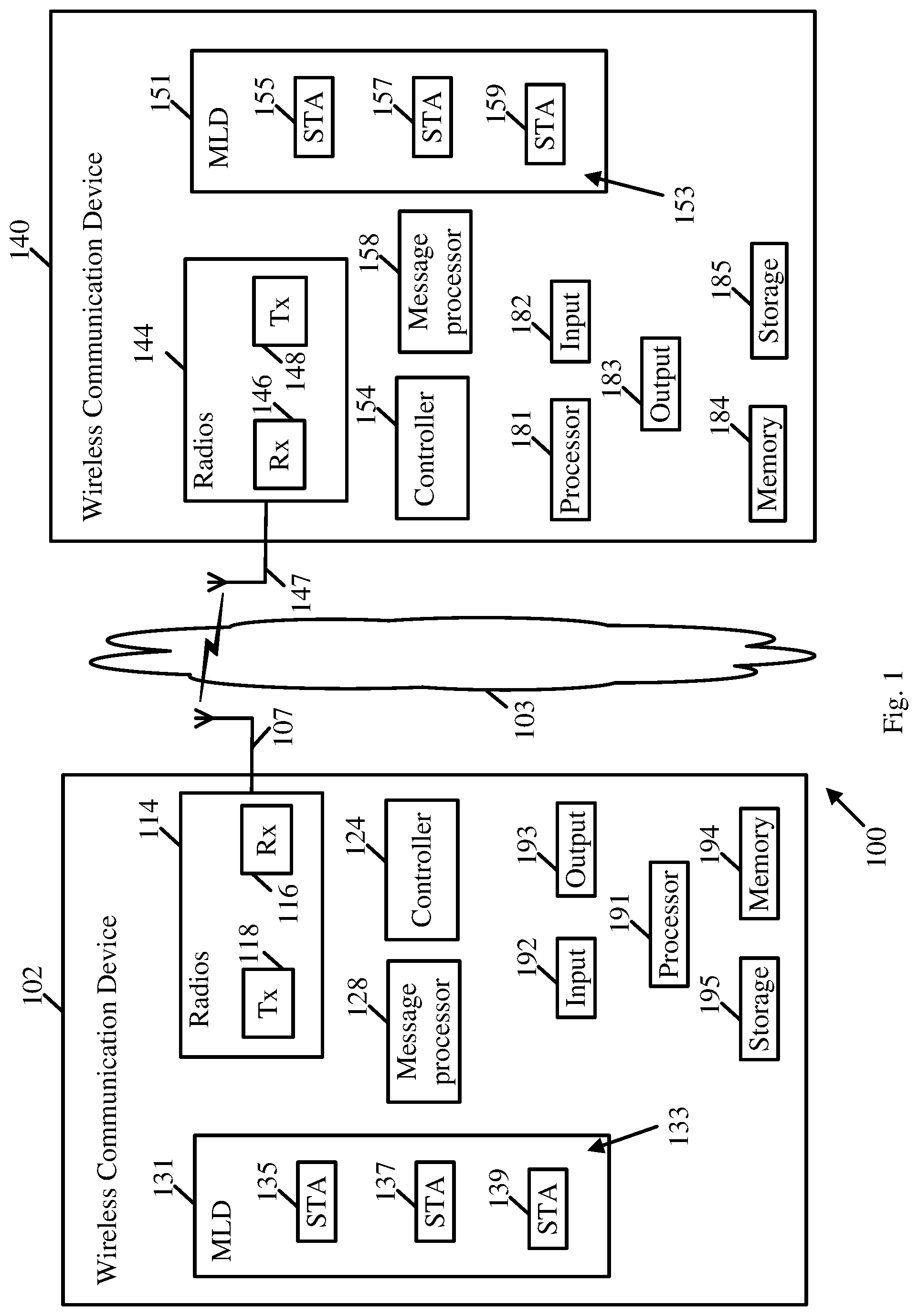 Patent US12120735 — Apparatus, system and method of communicating a multi-link element from a multi-link device — Figure 1
