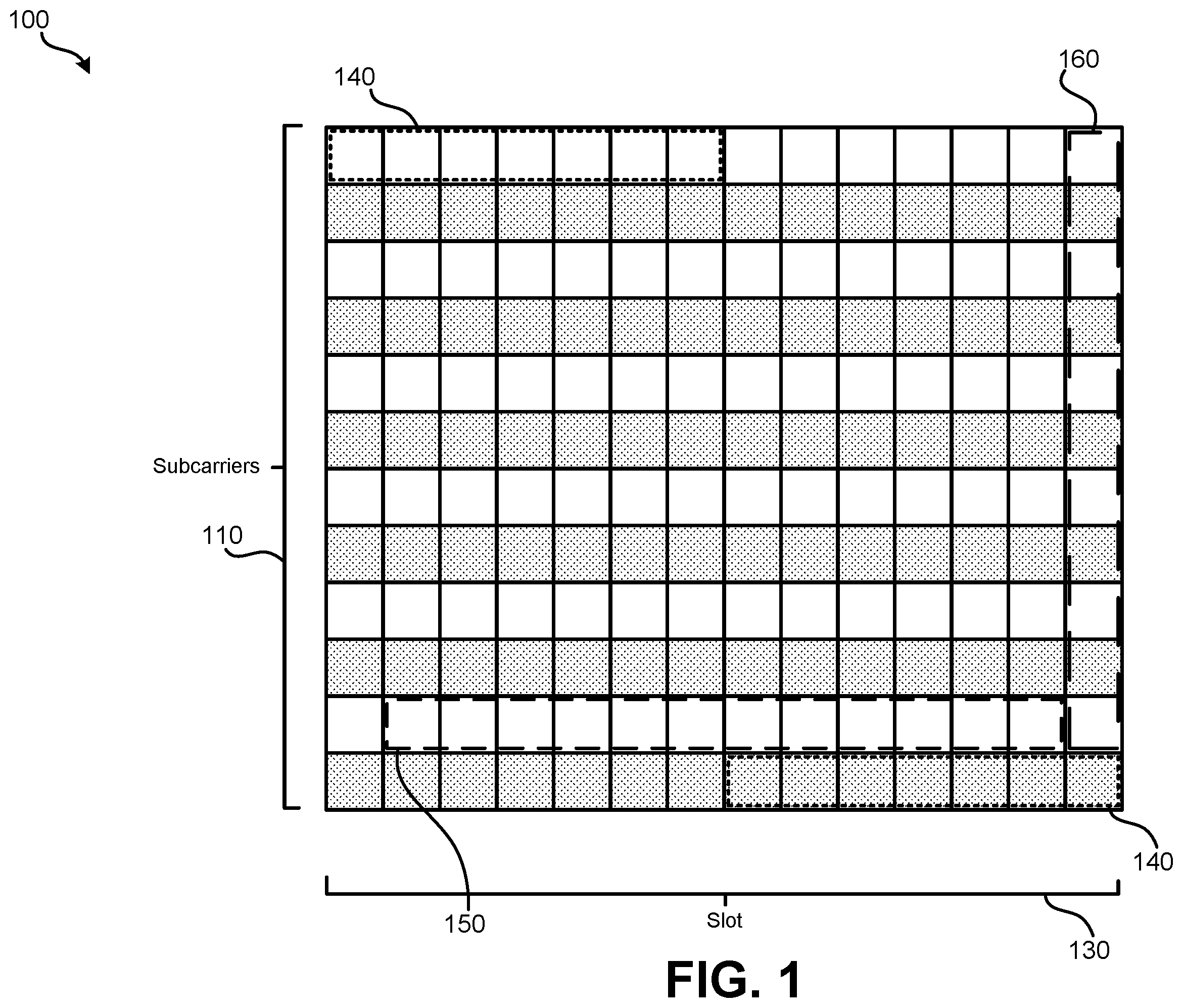 Patent US12120752 — Dynamic blanking within physical resource blocks — Figure 1