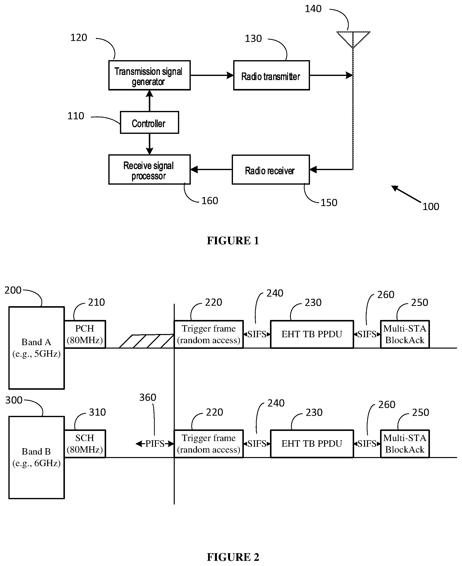 Patent US12120753 Figure 1 – Communication apparatus and communication method for multi-band random access