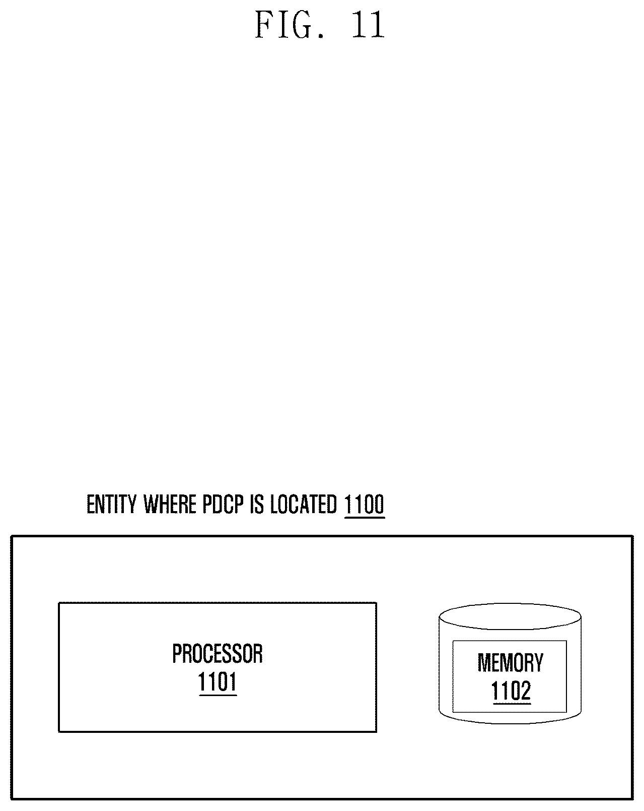 Patent US12120756 Figure 11 – Method for data replication, data counting method, corresponding entities and media