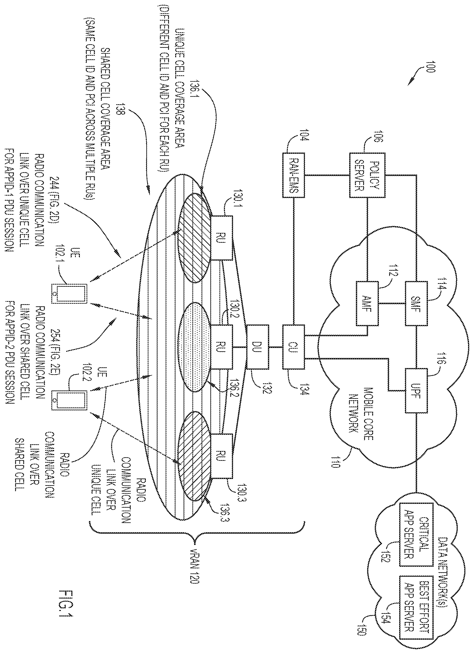 Patent US12120764 — Dual-connectivity support for user equipment in a hybrid cell virtualized radio access network architecture — Figure 1