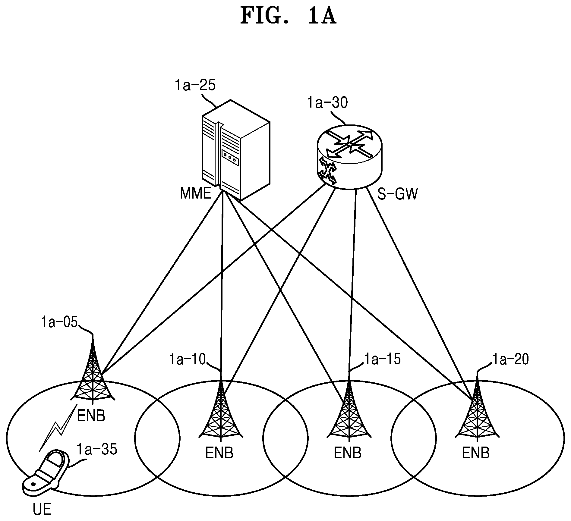 Patent US12120765 — Method and device for supporting vehicle communication in wireless communication system — Figure 1