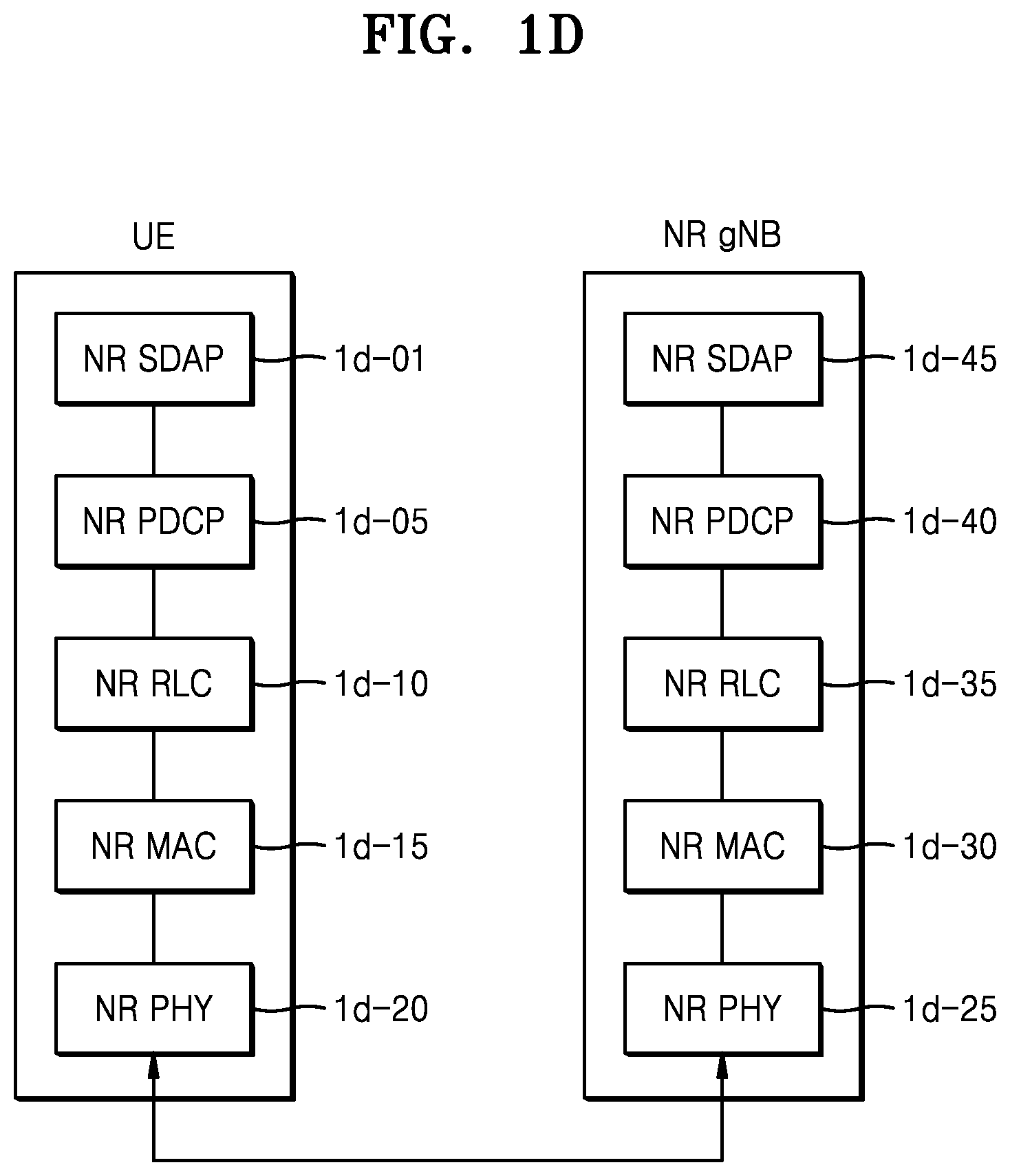 Patent US12120765 Figure 4 – Method and device for supporting vehicle communication in wireless communication system