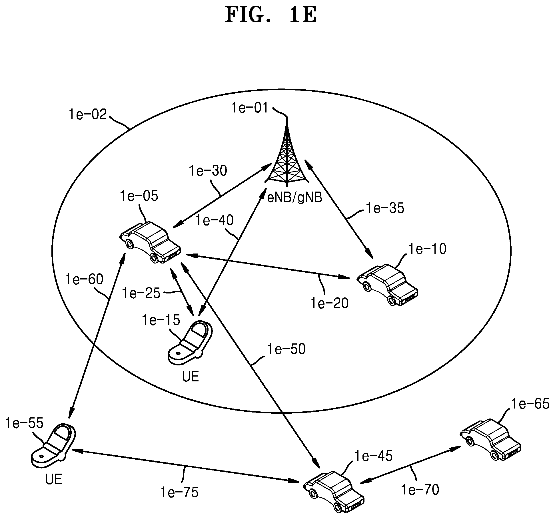 Patent US12120765 Figure 5 – Method and device for supporting vehicle communication in wireless communication system