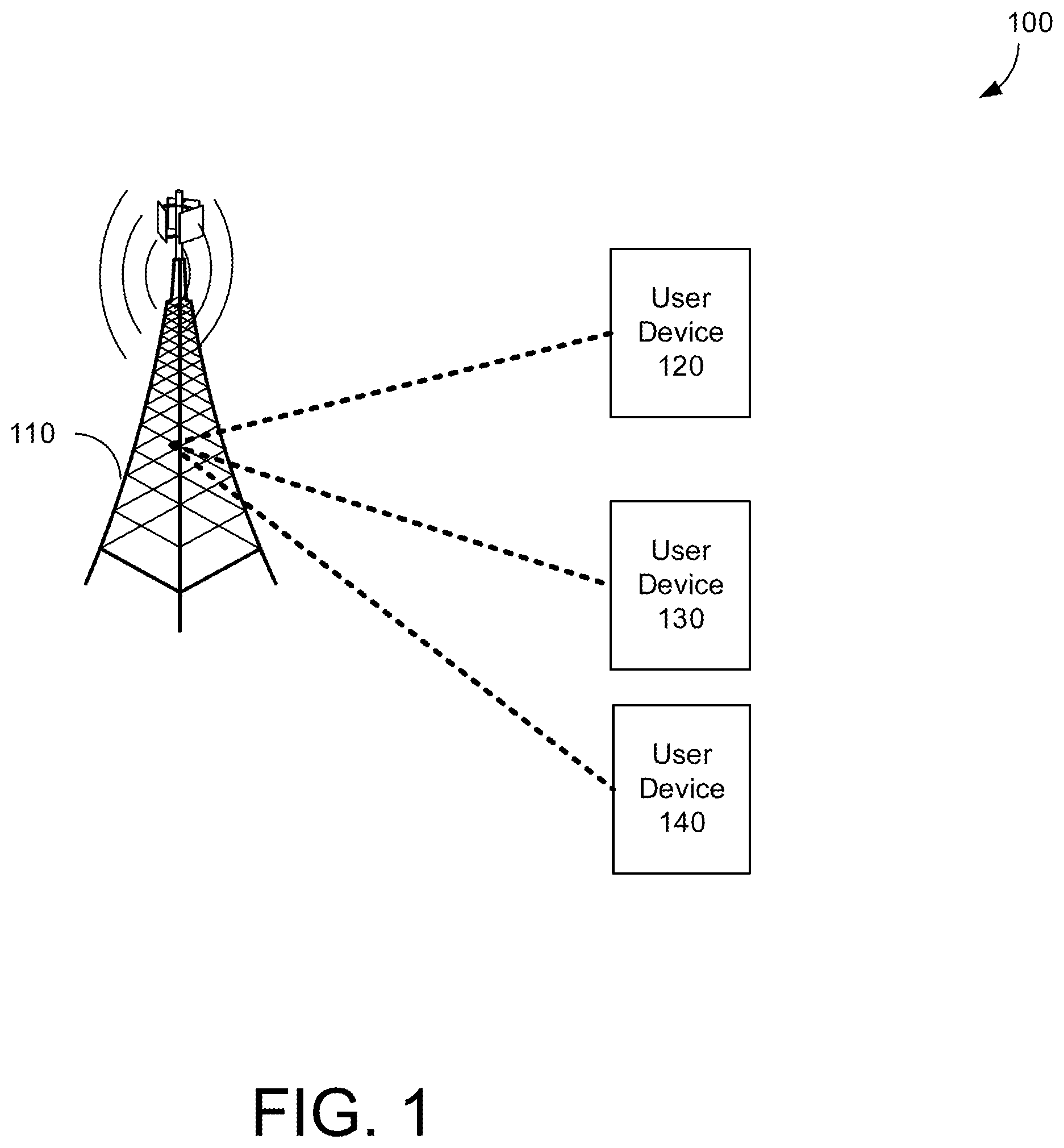 Patent US12120768 — OpenRAN peer to peer content exchange — Figure 1