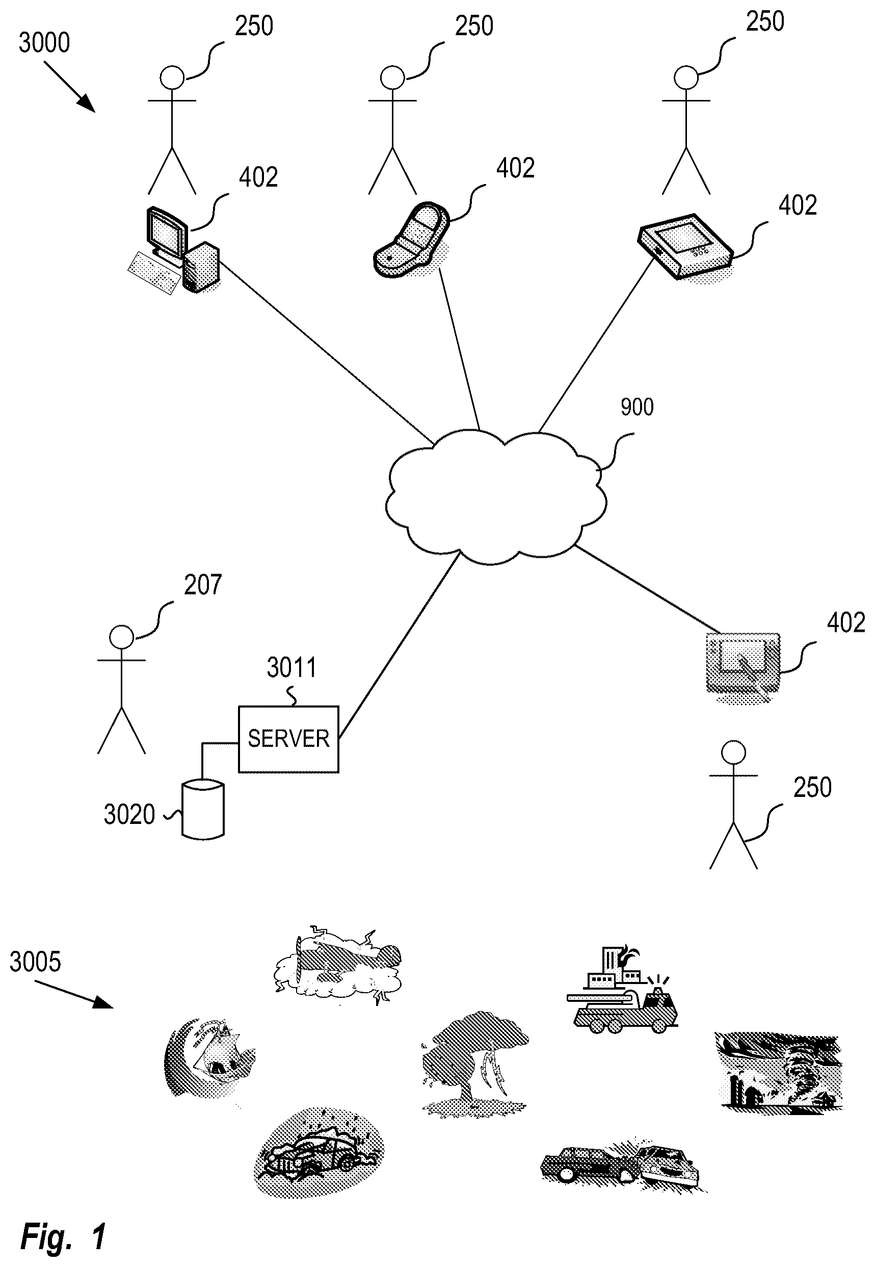 Patent US12120769 — Method and system for using a situational network — Figure 1