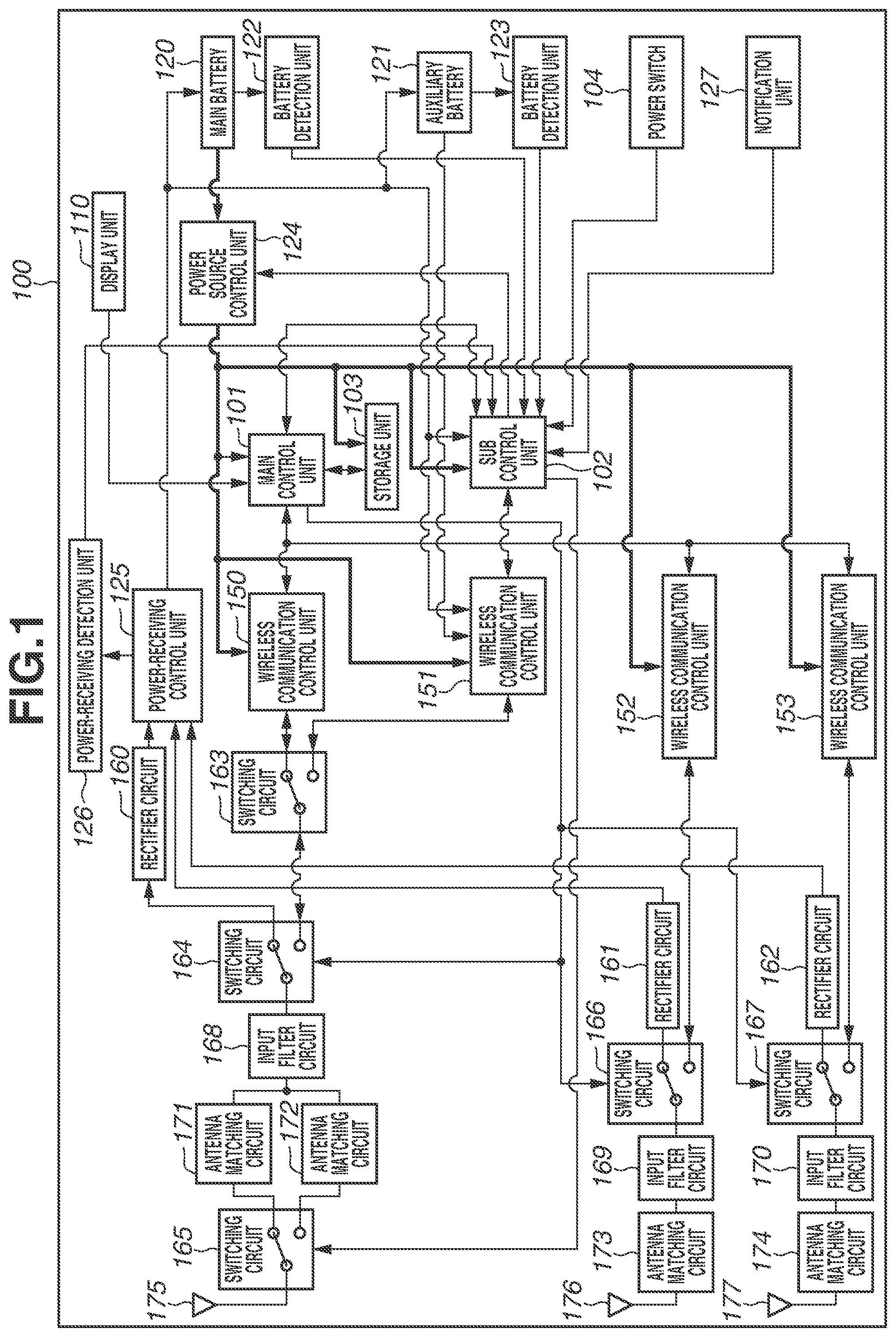 Patent US12120770 — Communication apparatus capable of communicating with other devices, control method of communication apparatus, and storage medium — Figure 1