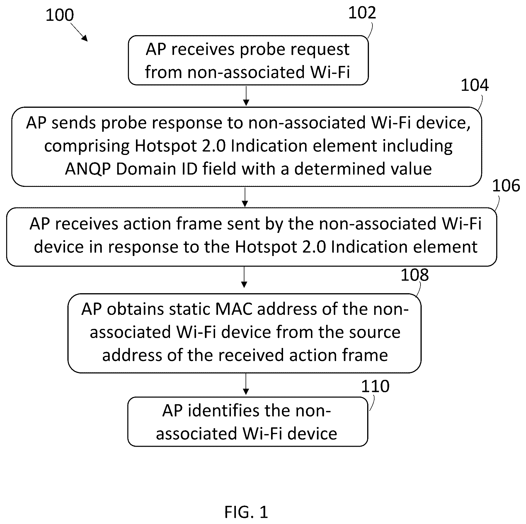 Patent US12120771 — Method, system and non-transitory computer-readable medium for the unambiguous identification of non-associated Wi-Fi devices — Figure 1