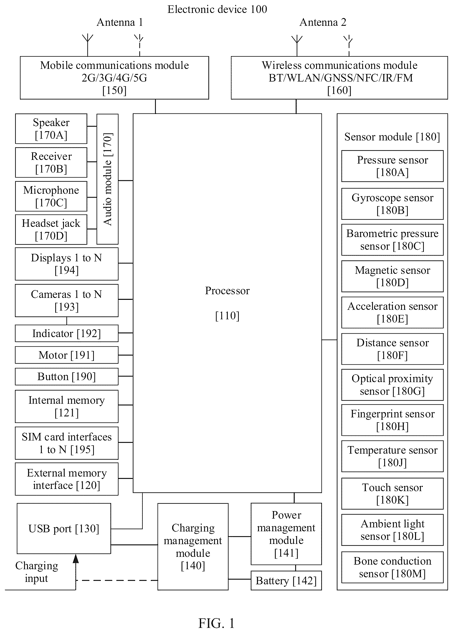 Patent US12120772 — Network access card switching method and electronic device — Figure 1