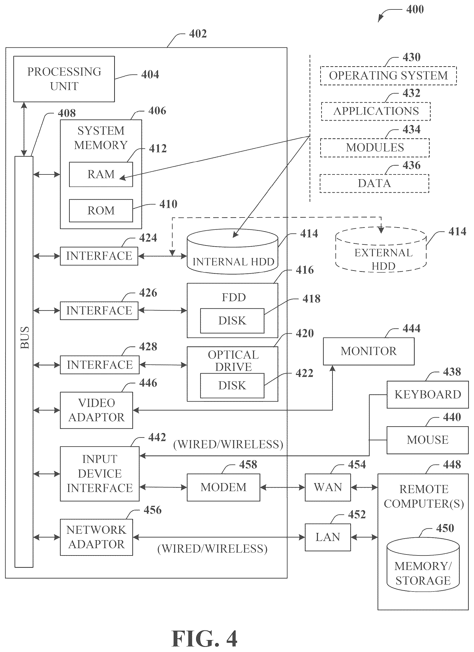 Patent US12120776 Figure 7 – Synchronization of artificial intelligence based microservices
