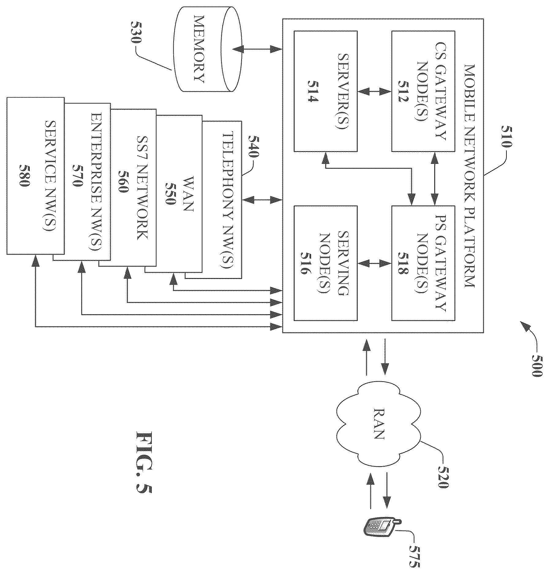 Patent US12120776 Figure 8 – Synchronization of artificial intelligence based microservices