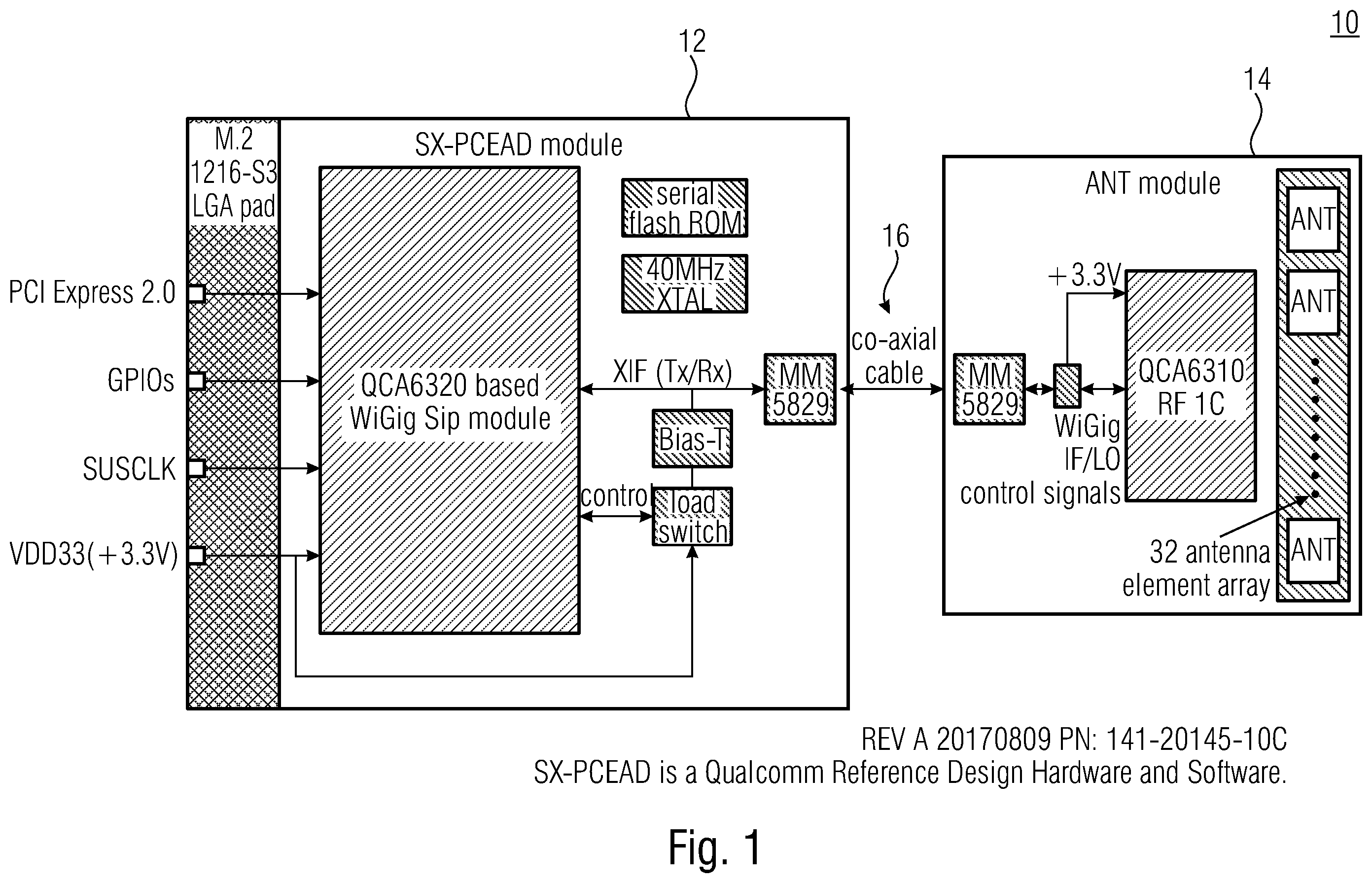 Patent US12120813 Figure 1 – Radio-frequency arrangement having two interconnected radio-frequency components