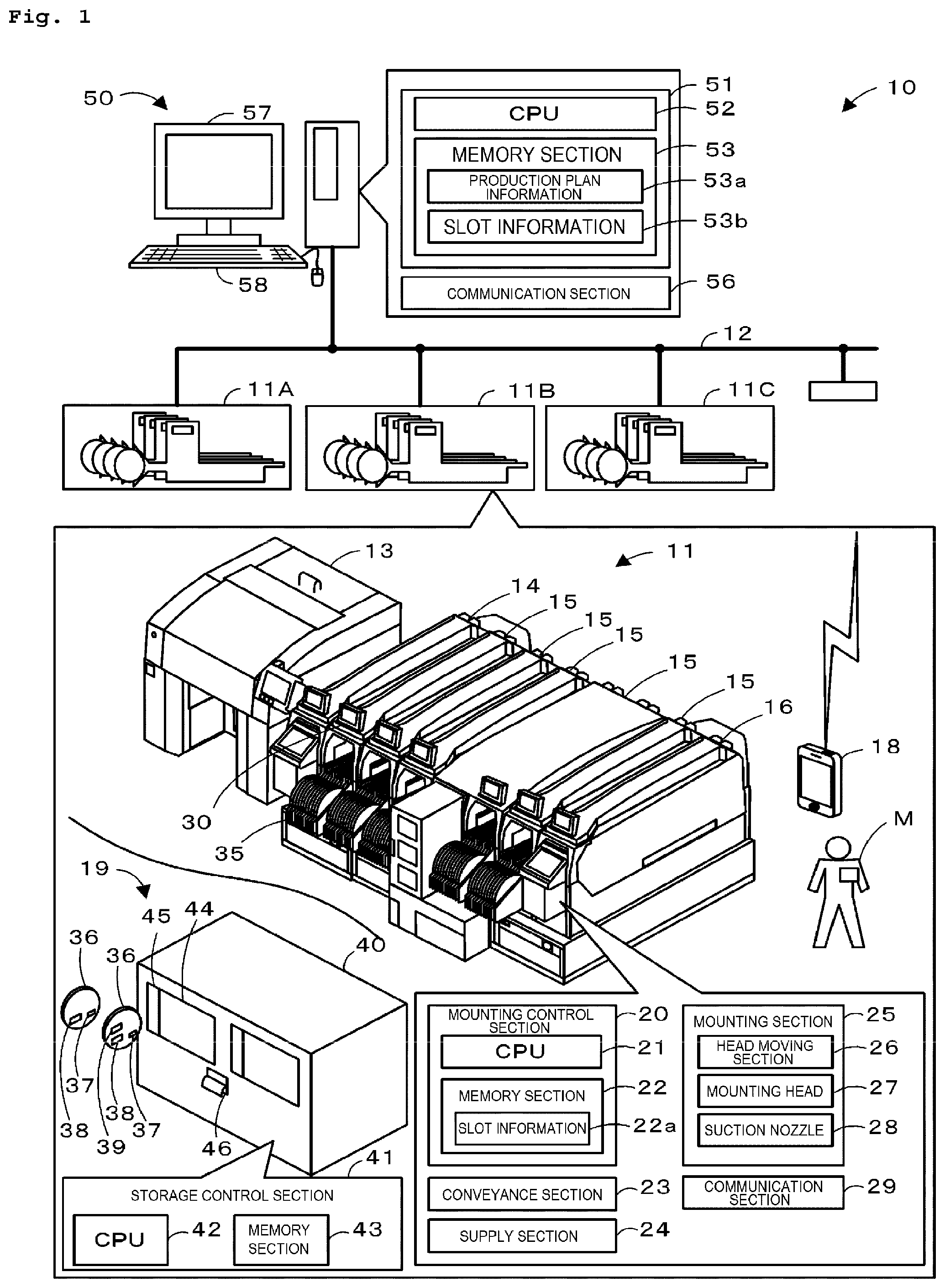 Patent US12120826 — Management apparatus and mounting system — Figure 1