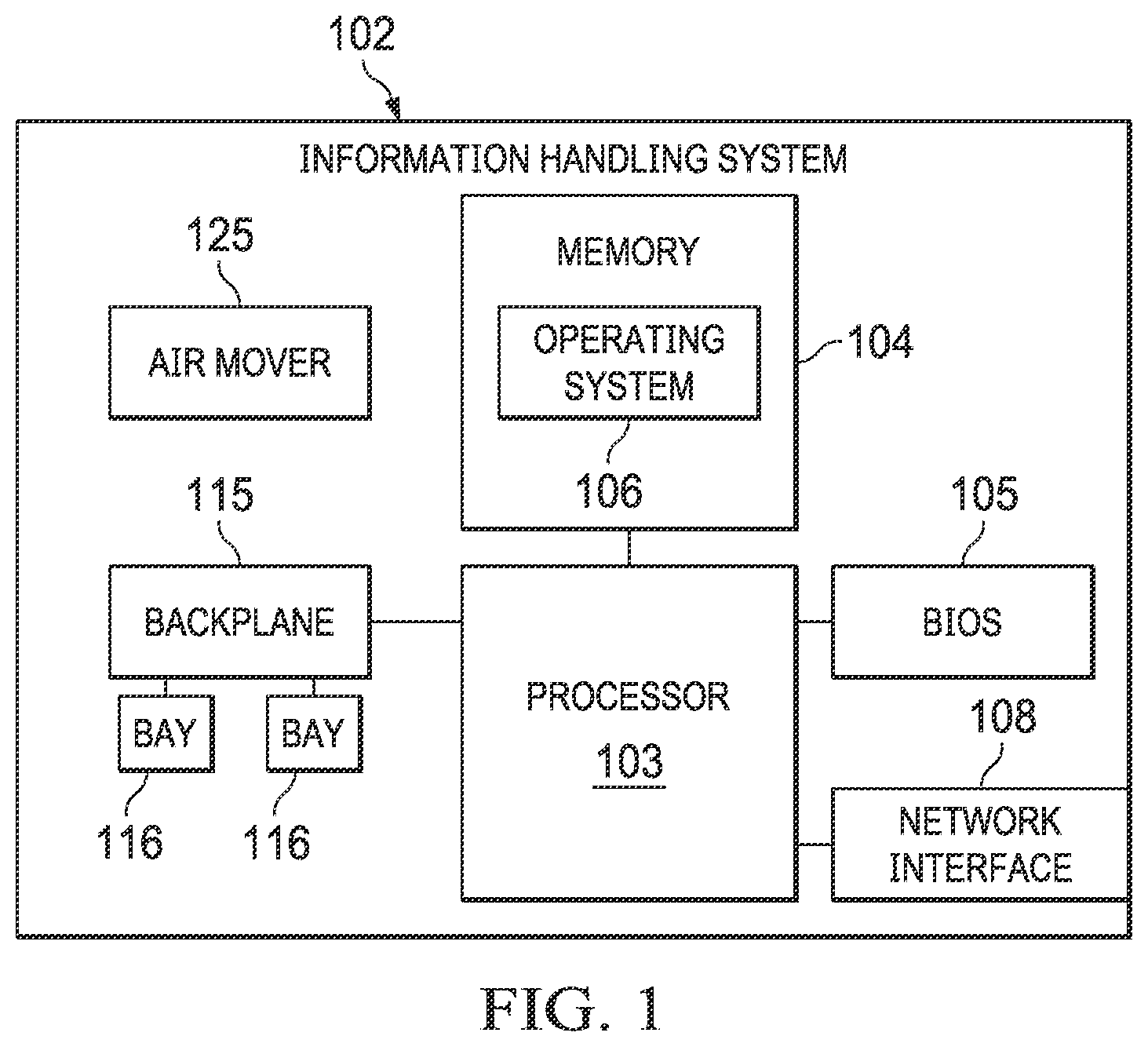 Patent US12120840 Figure 1 – Direct-mount acoustics damping shelf at backplane-identified devices