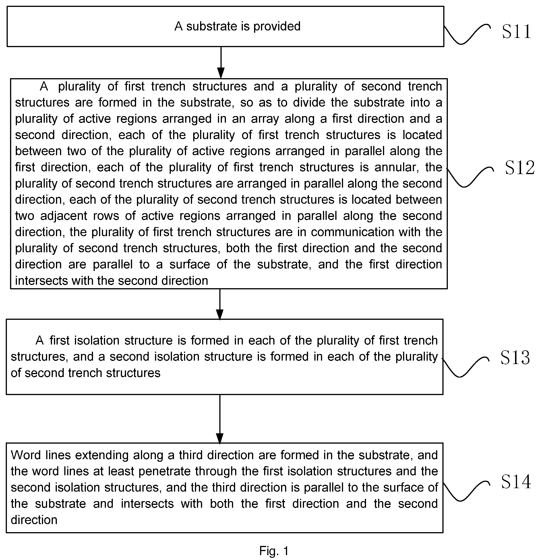 Patent US12120869 Figure 1 – Semiconductor structure and method for forming semiconductor structure