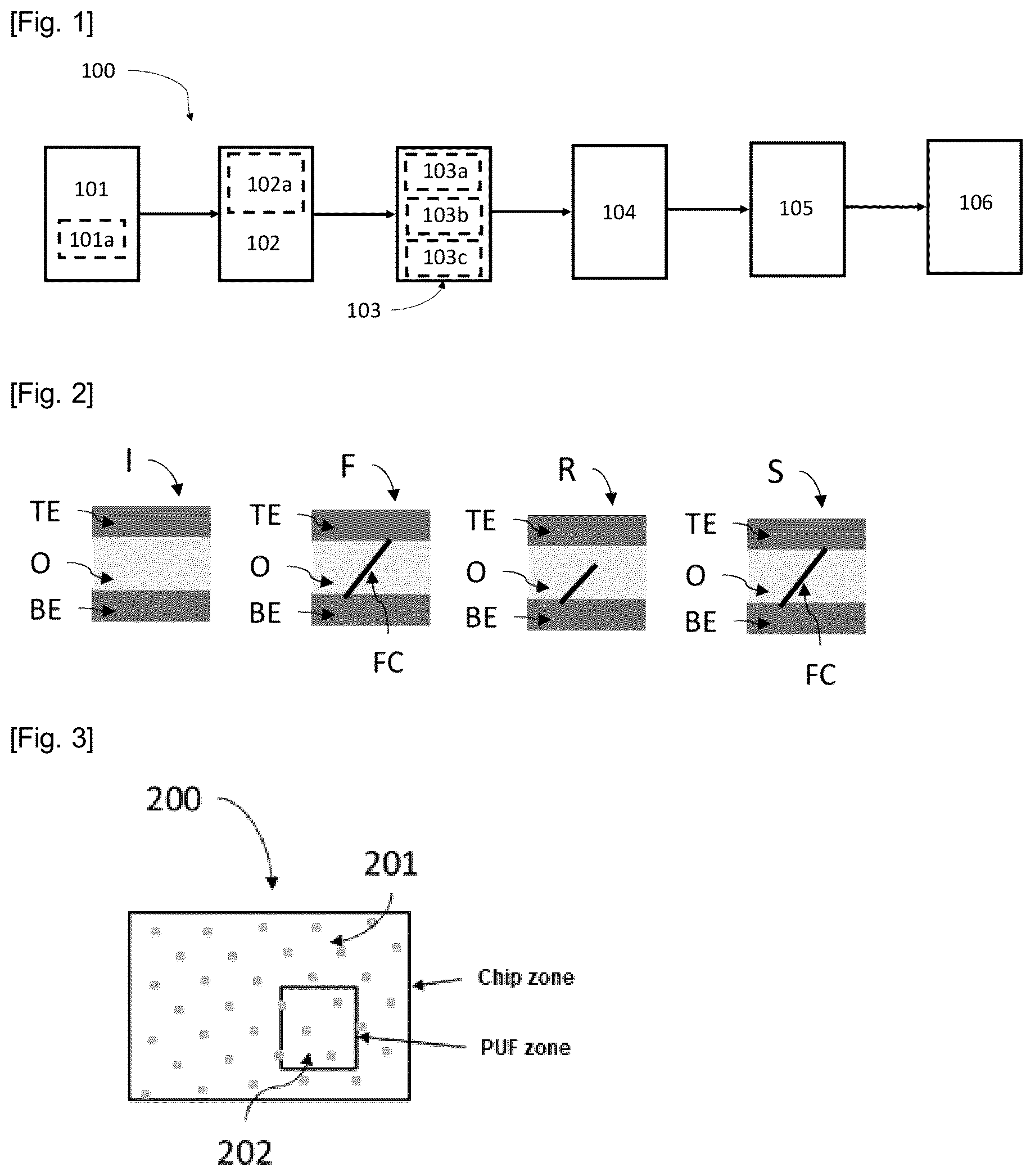 Patent US12120889 — Method for manufacturing a microelectronic device comprising a plurality of resistive memory points configured to form a physical unclonable function and said device — Figure 1