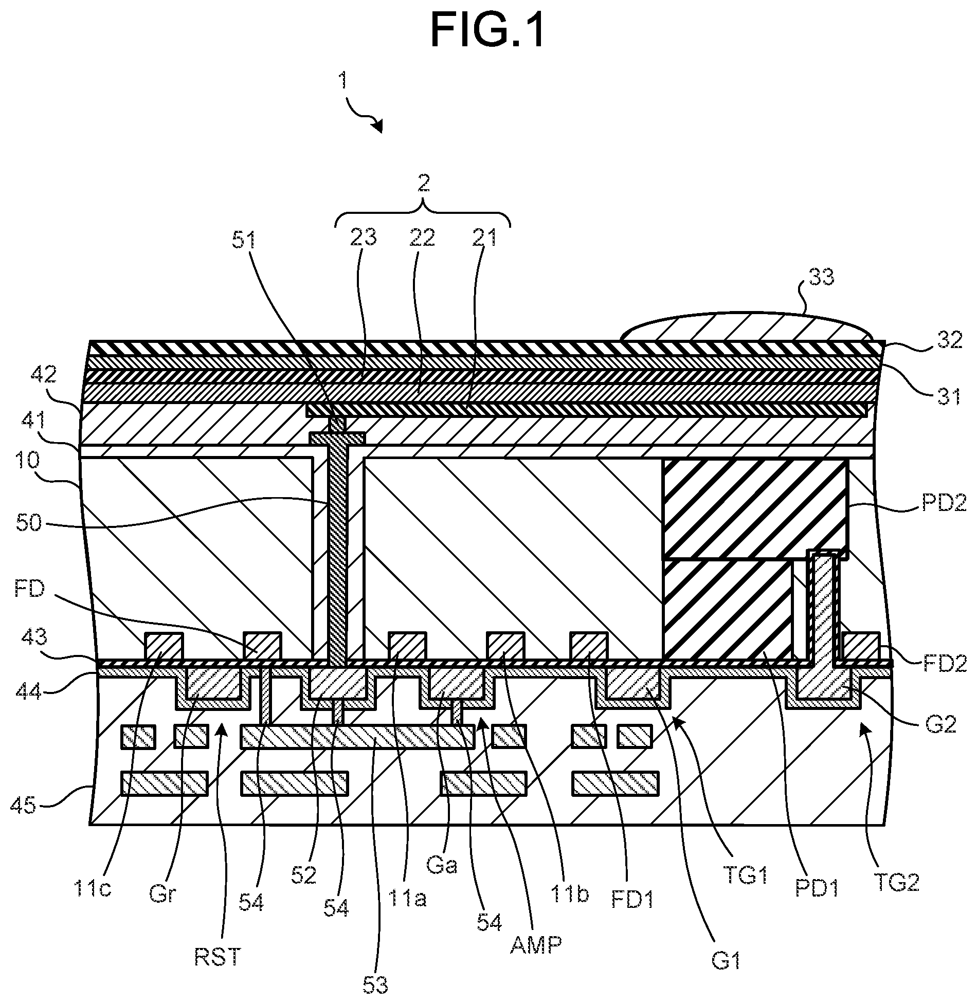 Patent US12120897 Figure 1 – Solid-state imaging element, electronic device, and manufacturing method of solid-state imaging element